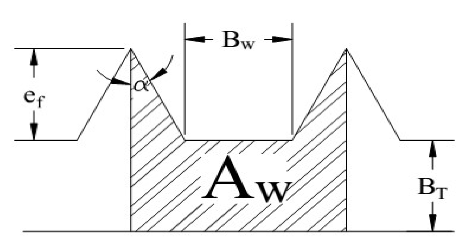 Proceedings 02 00149 g002
