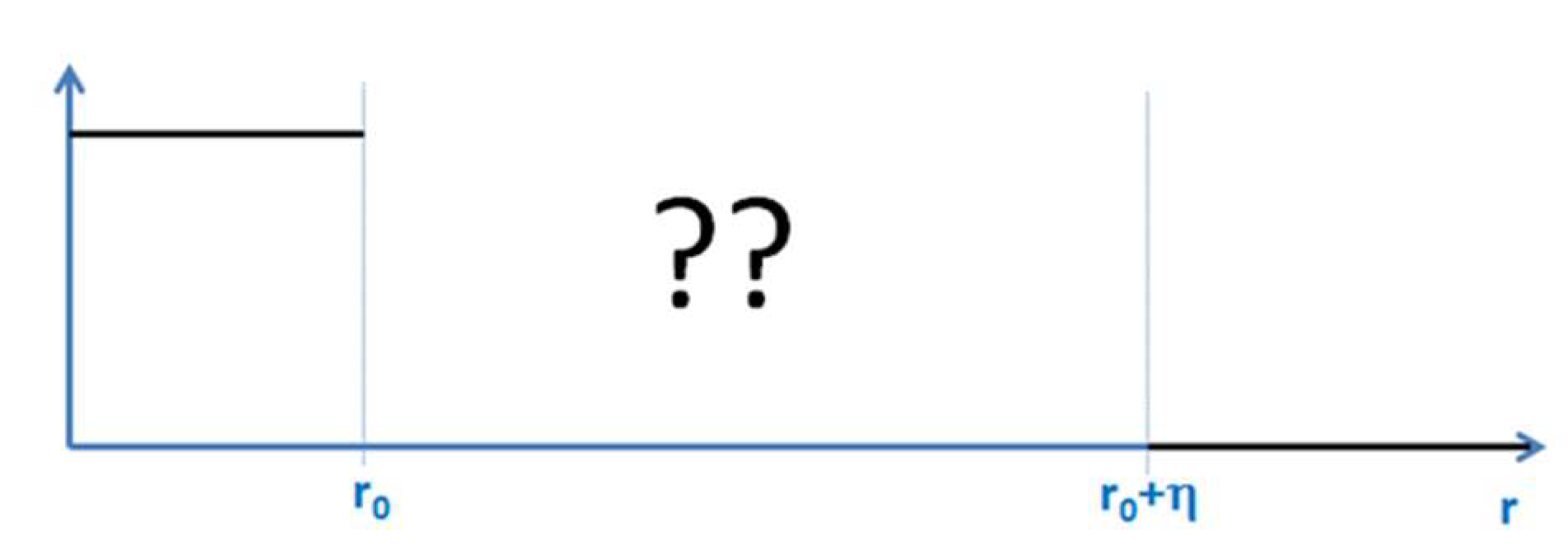 Proceedings 02 00153 g003 550