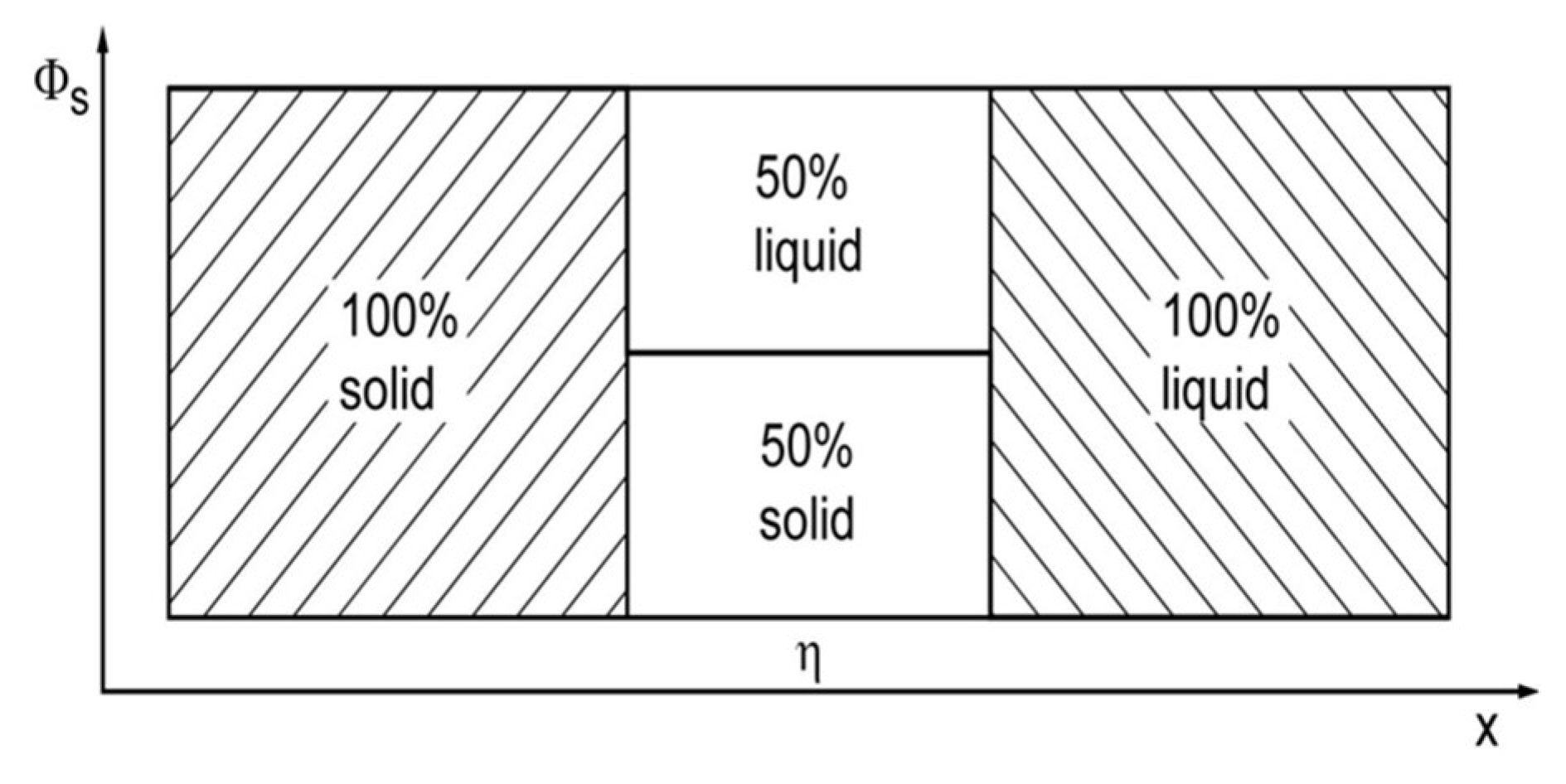 Proceedings 02 00153 g004 550
