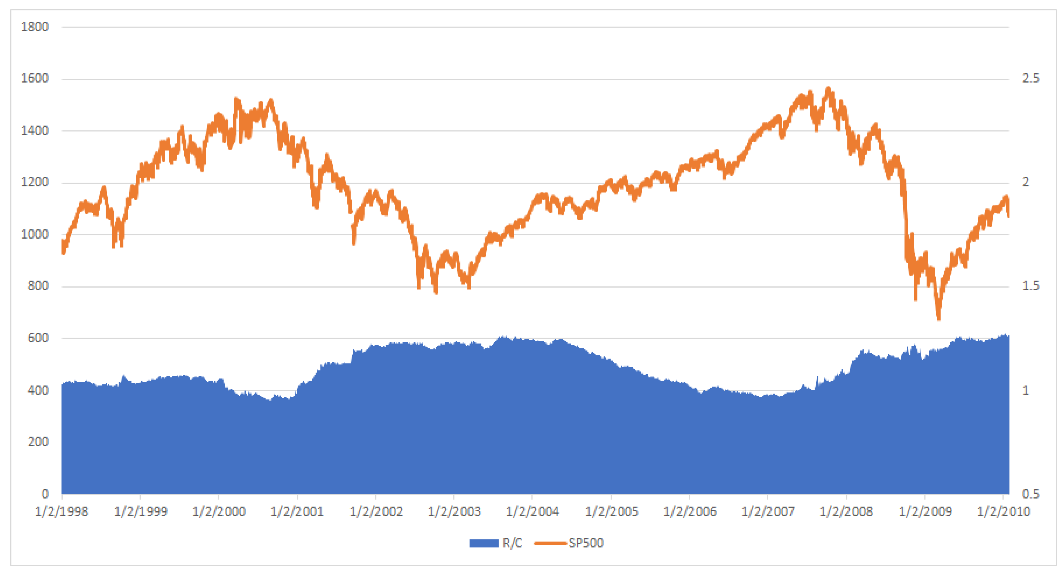 Proceedings 02 00160 g002 550