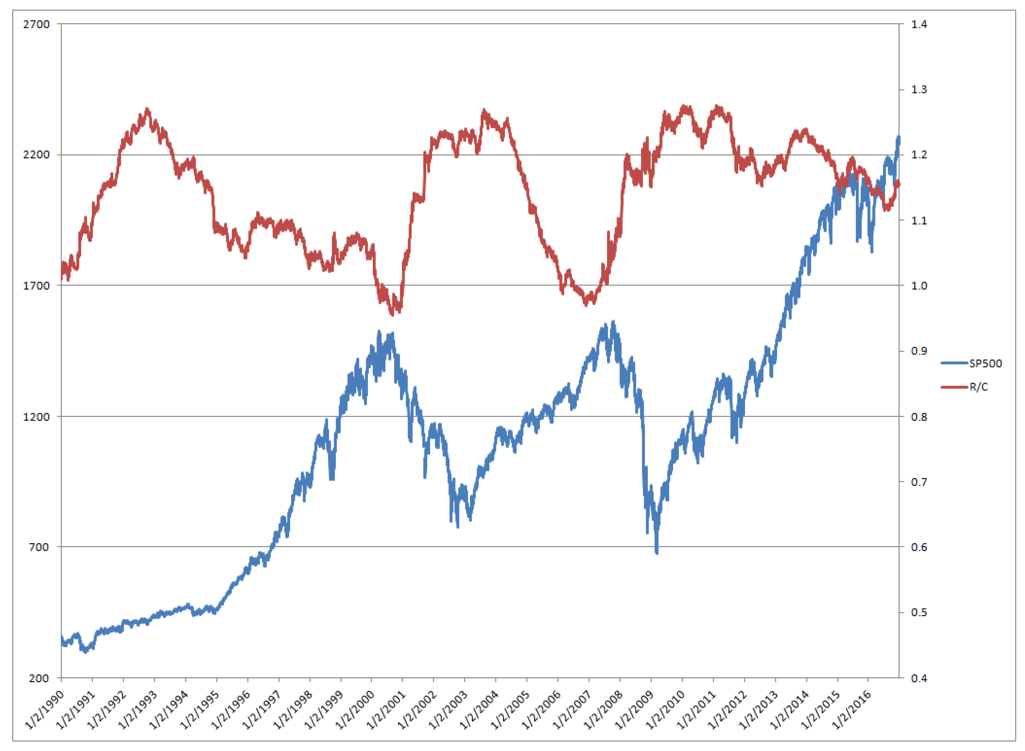 Proceedings 02 00160 g003 550