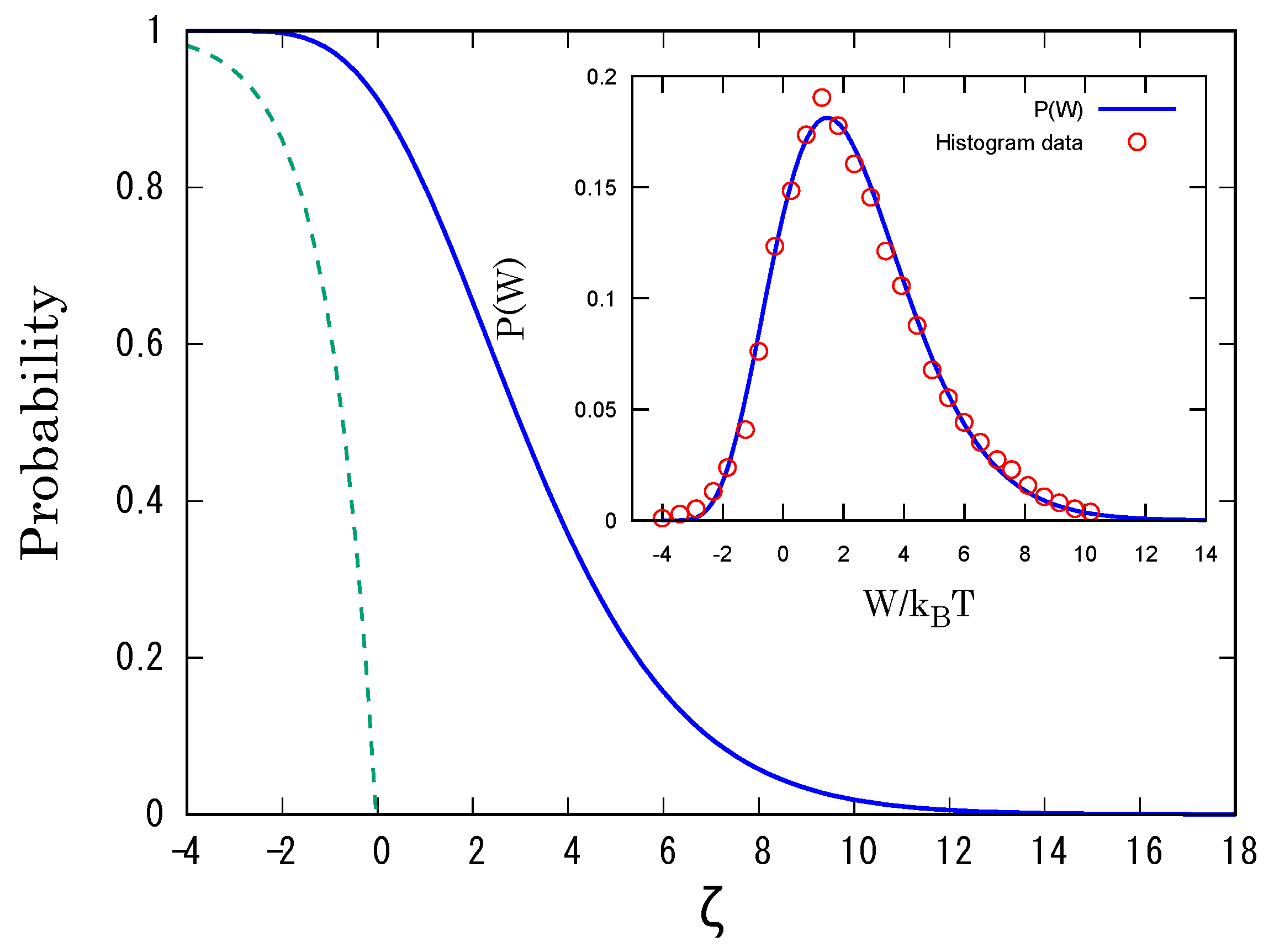 Proceedings 02 00162 g002 550