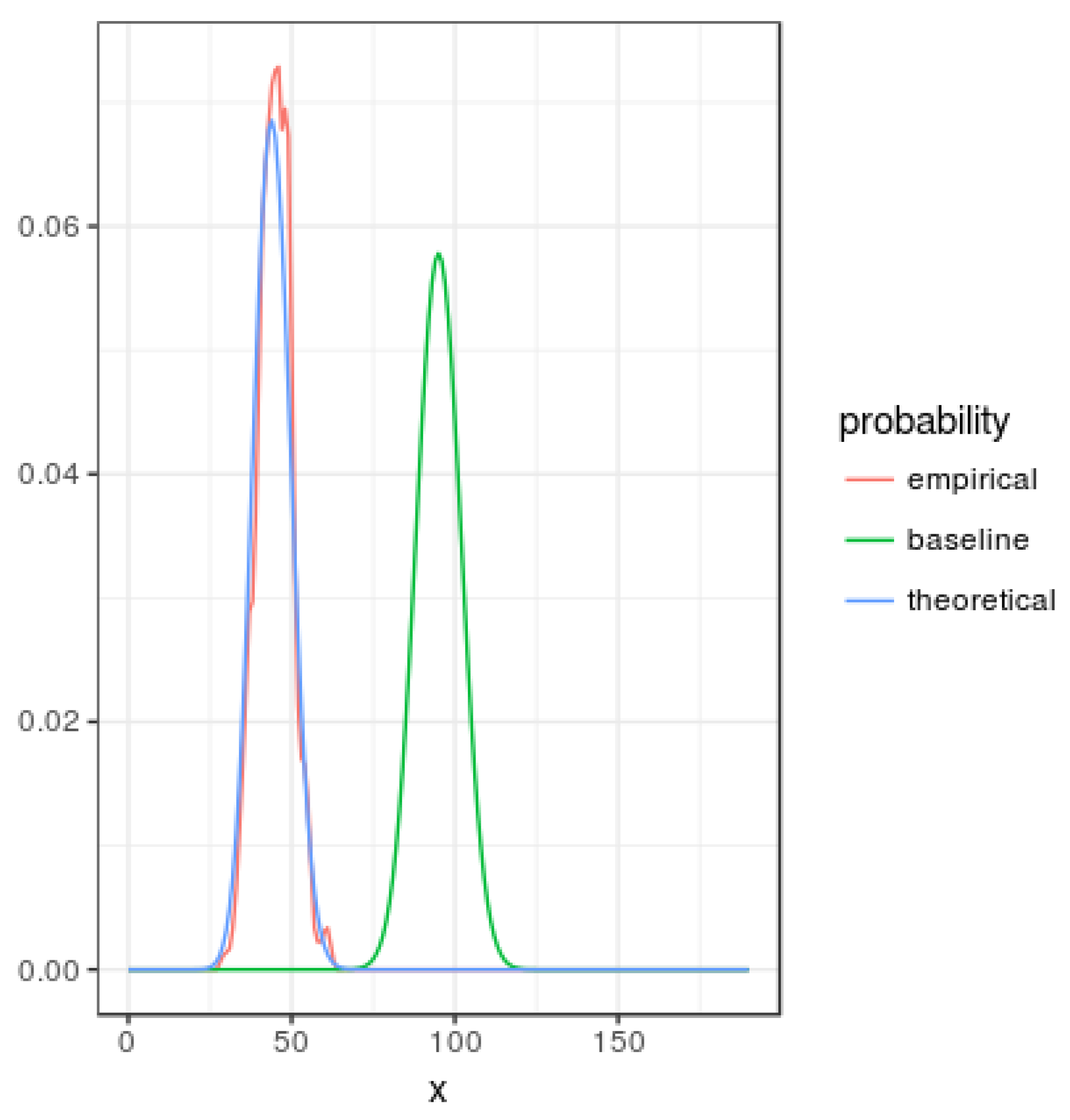 Proceedings 02 00164 g001 550