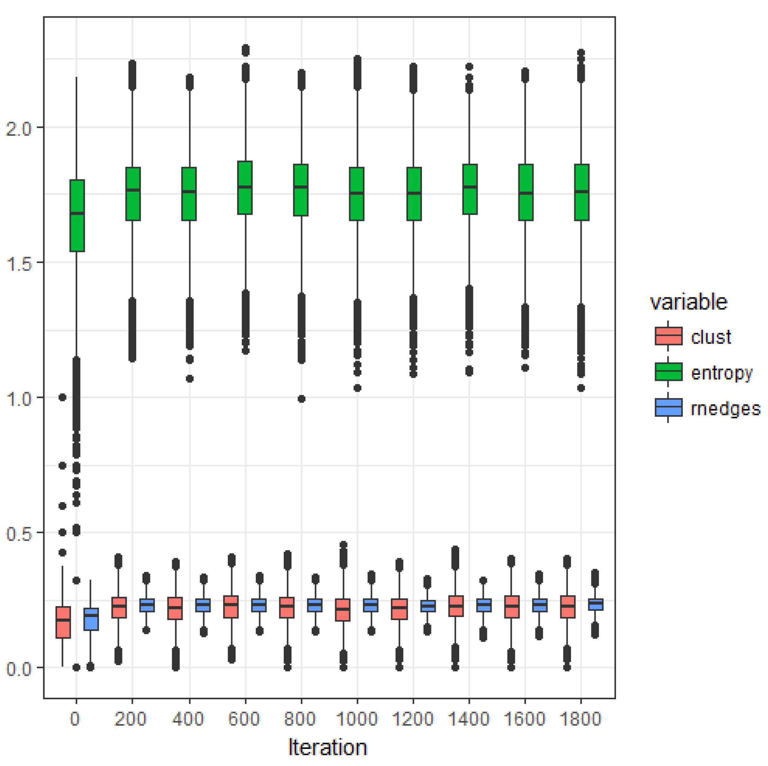 Proceedings 02 00164 g002 550