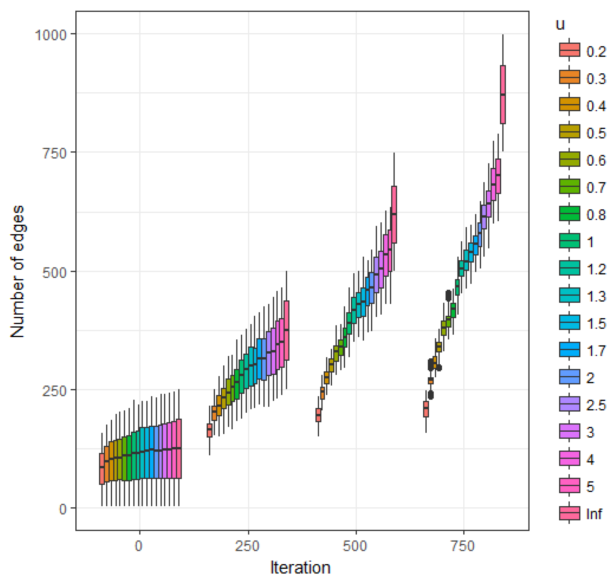 Proceedings 02 00164 g003 550