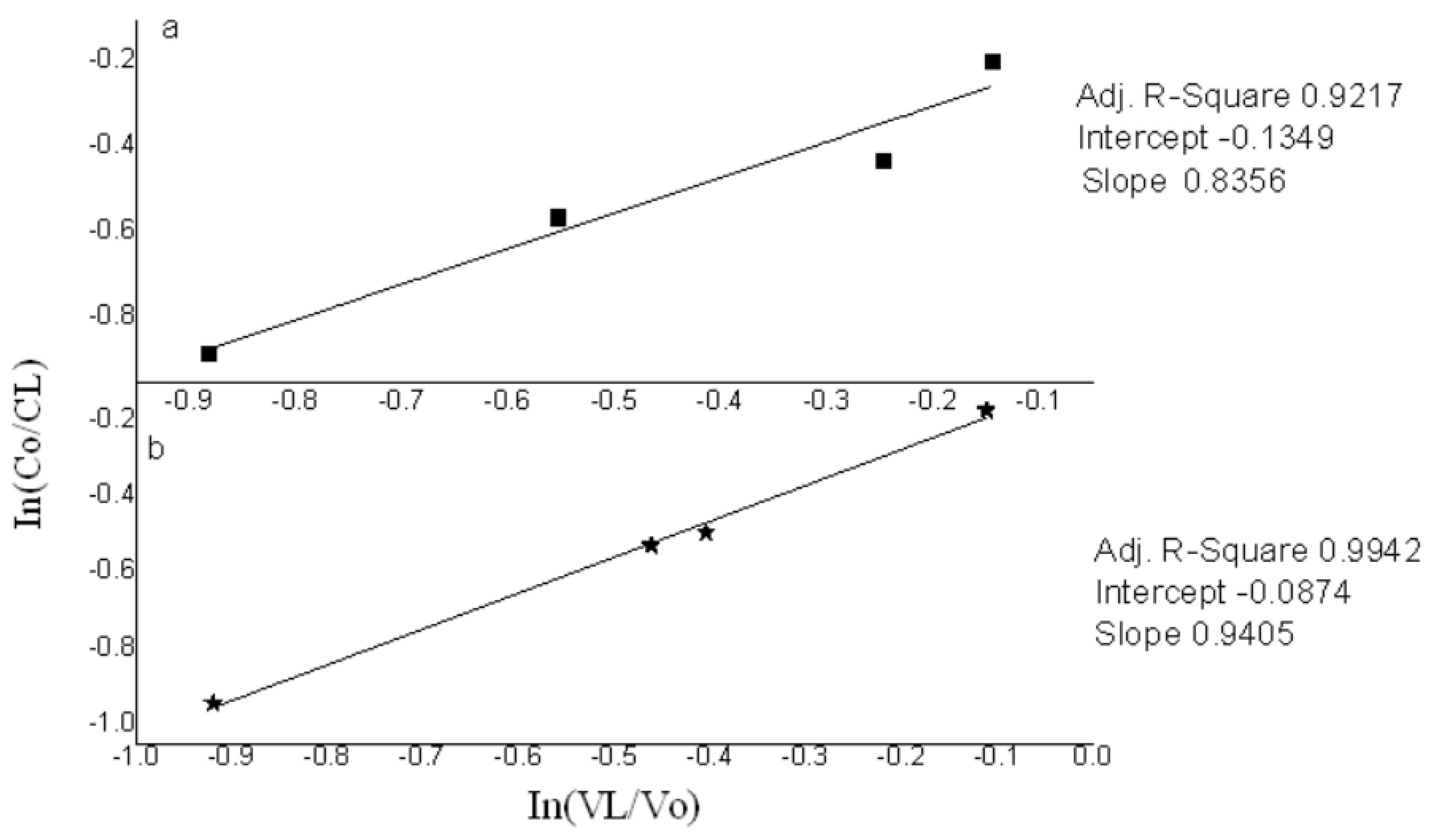 Proceedings 02 00173 g004