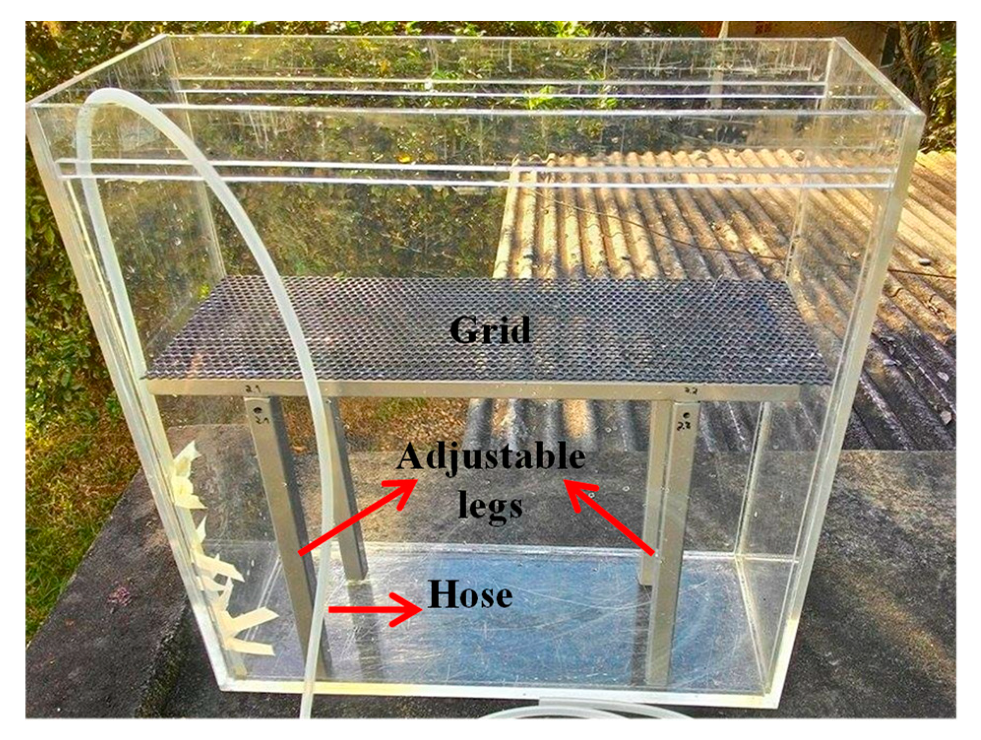 Proceedings 02 00174 g002 550