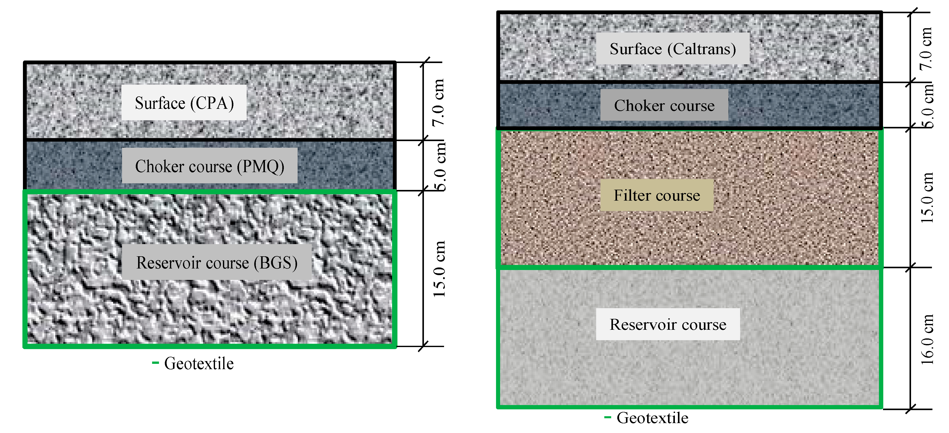 Proceedings 02 00174 g003 550