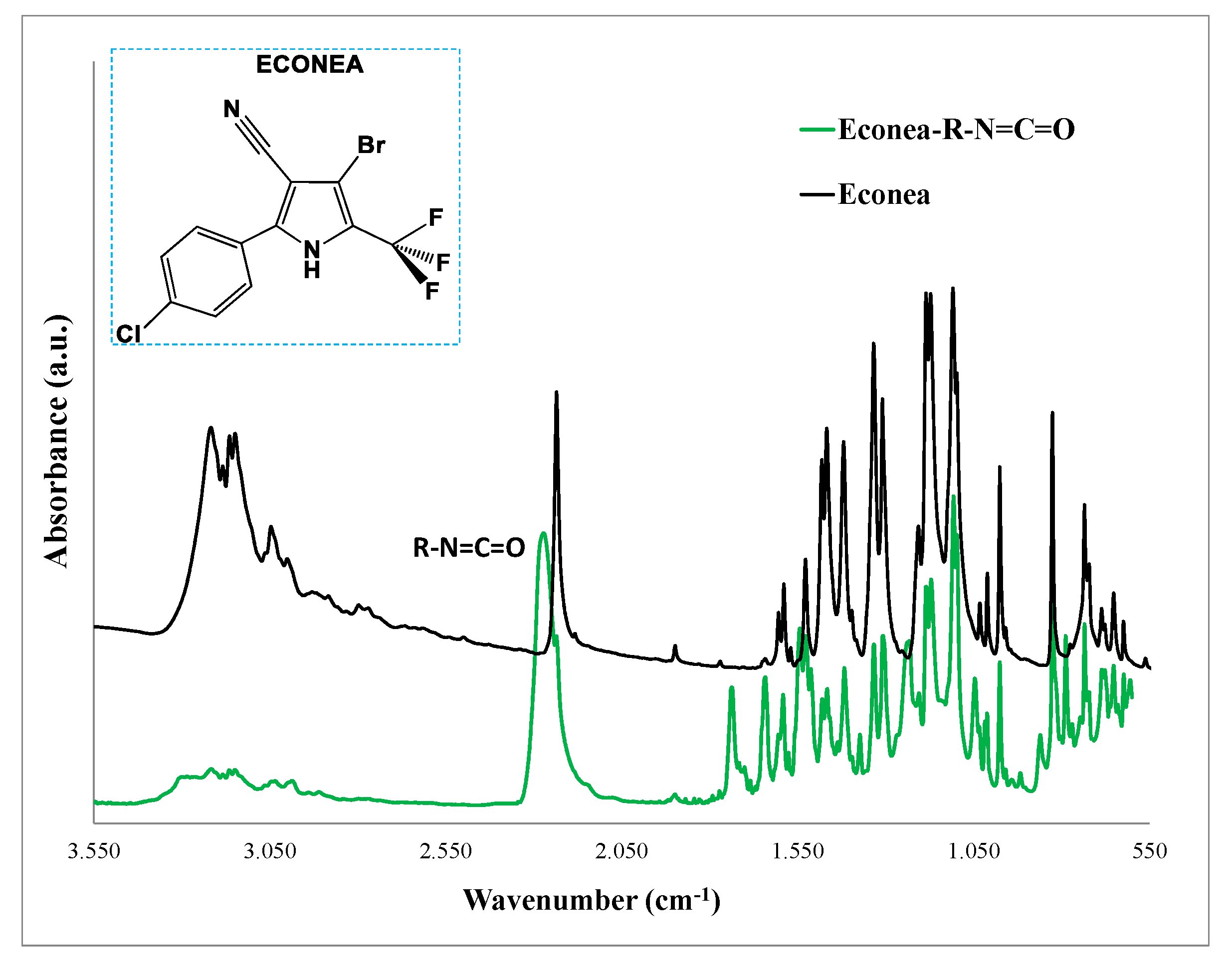 Proceedings 02 00181 g001 550