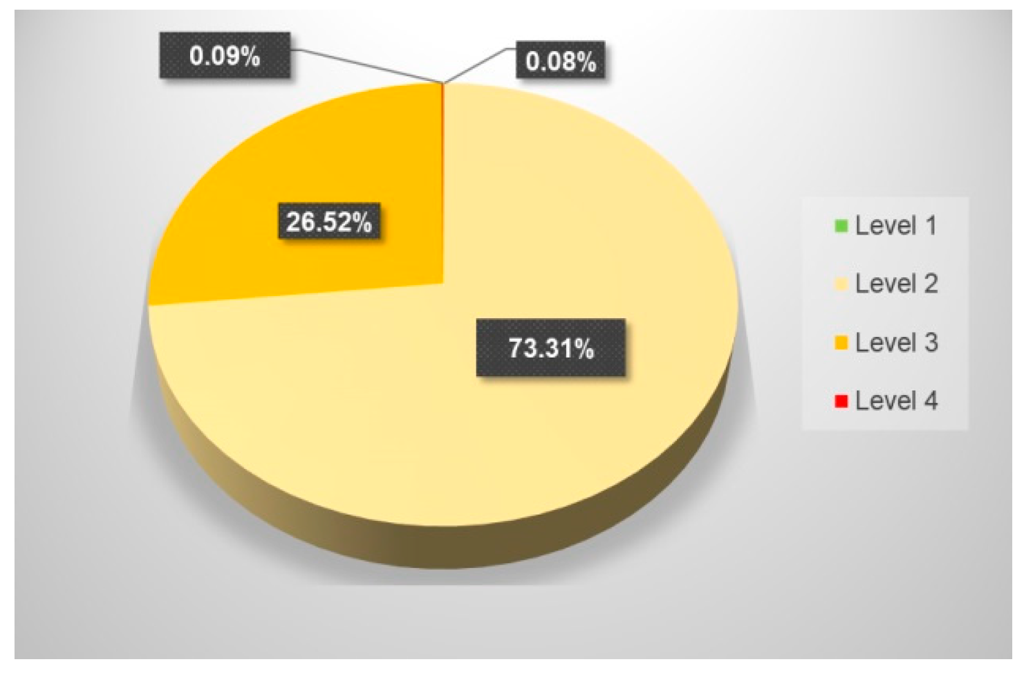 Proceedings 02 00189 g002