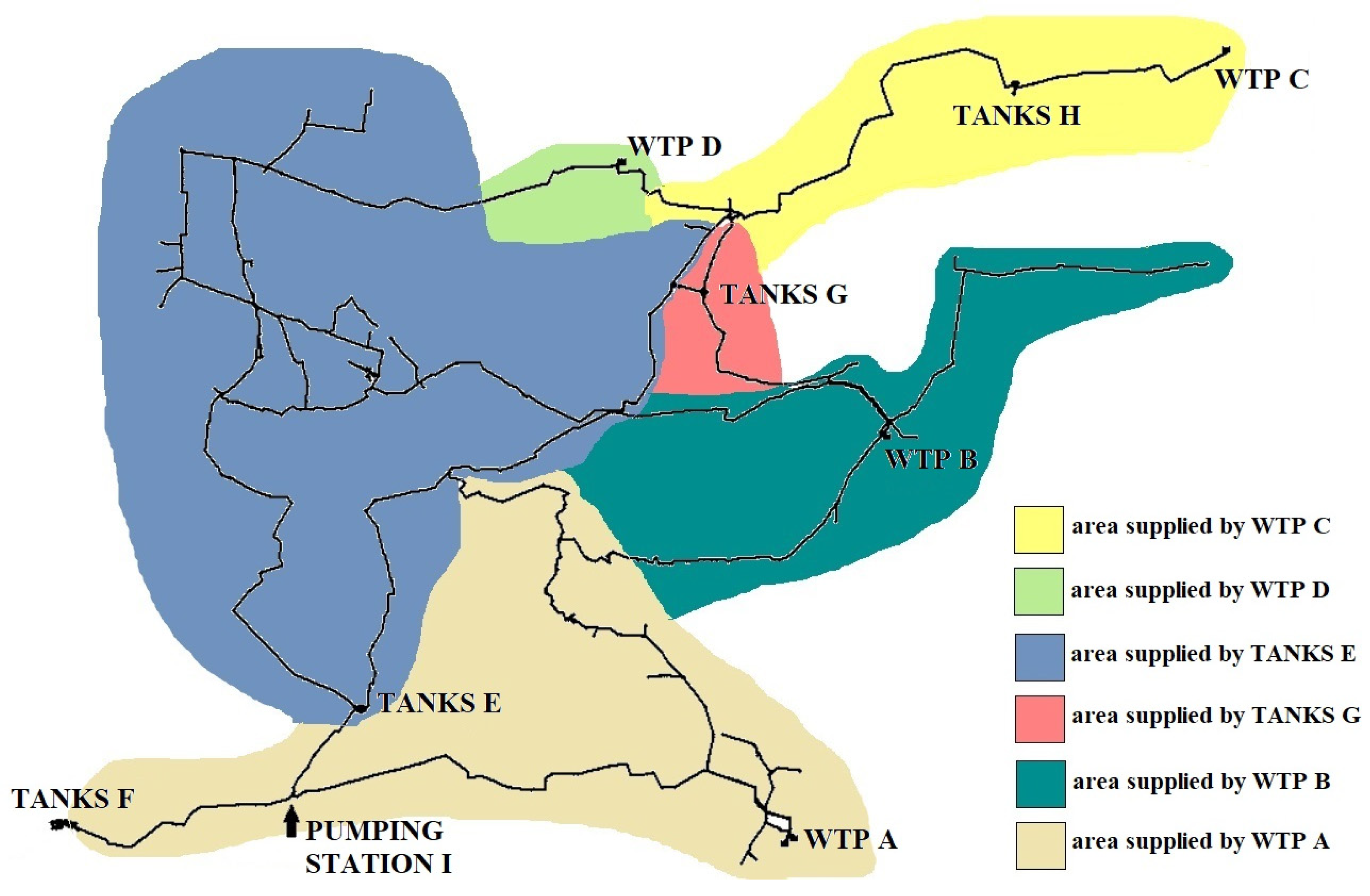 Proceedings 02 00191 g002 550