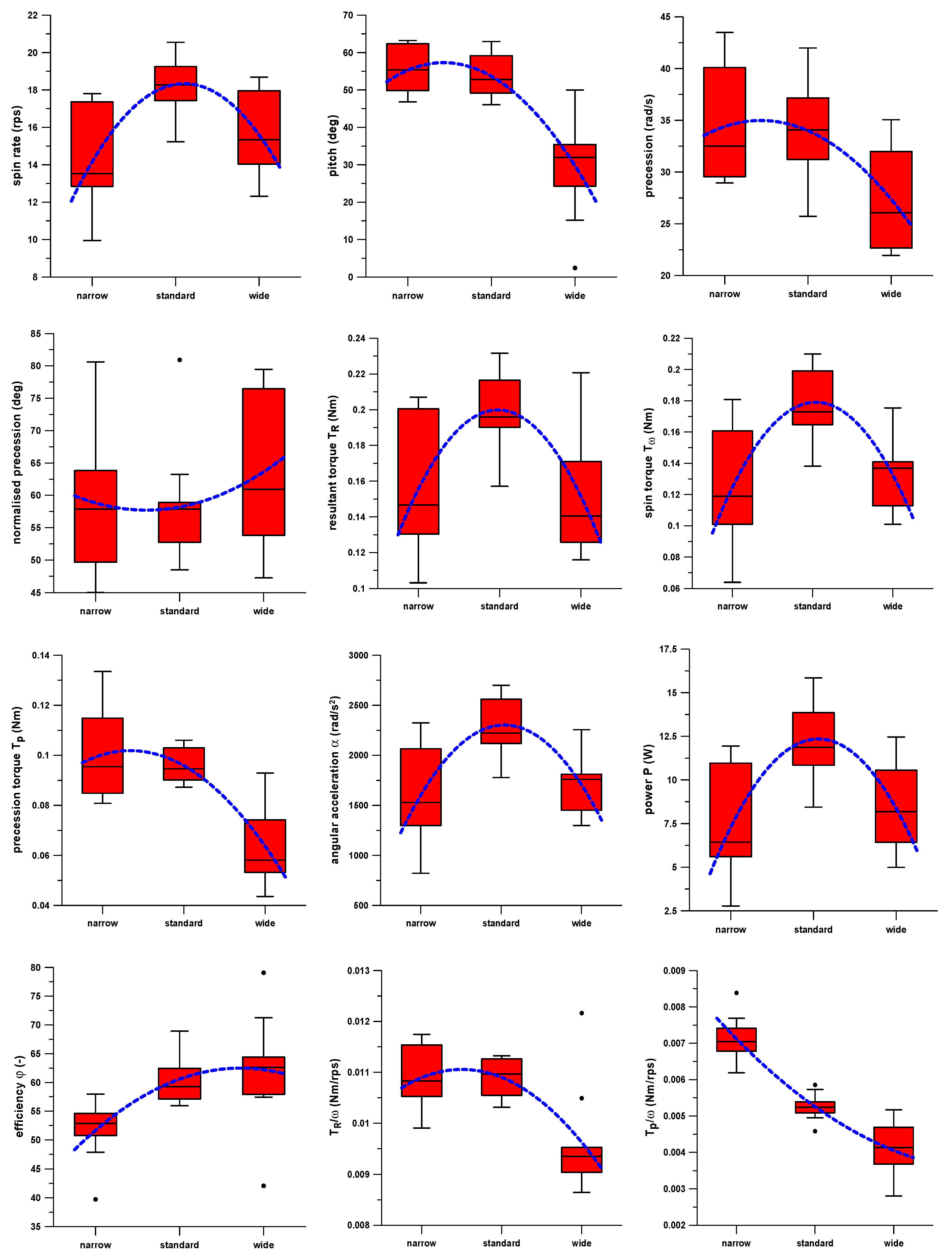 Proceedings 02 00204 g002 Proceedings 02 00204 g002