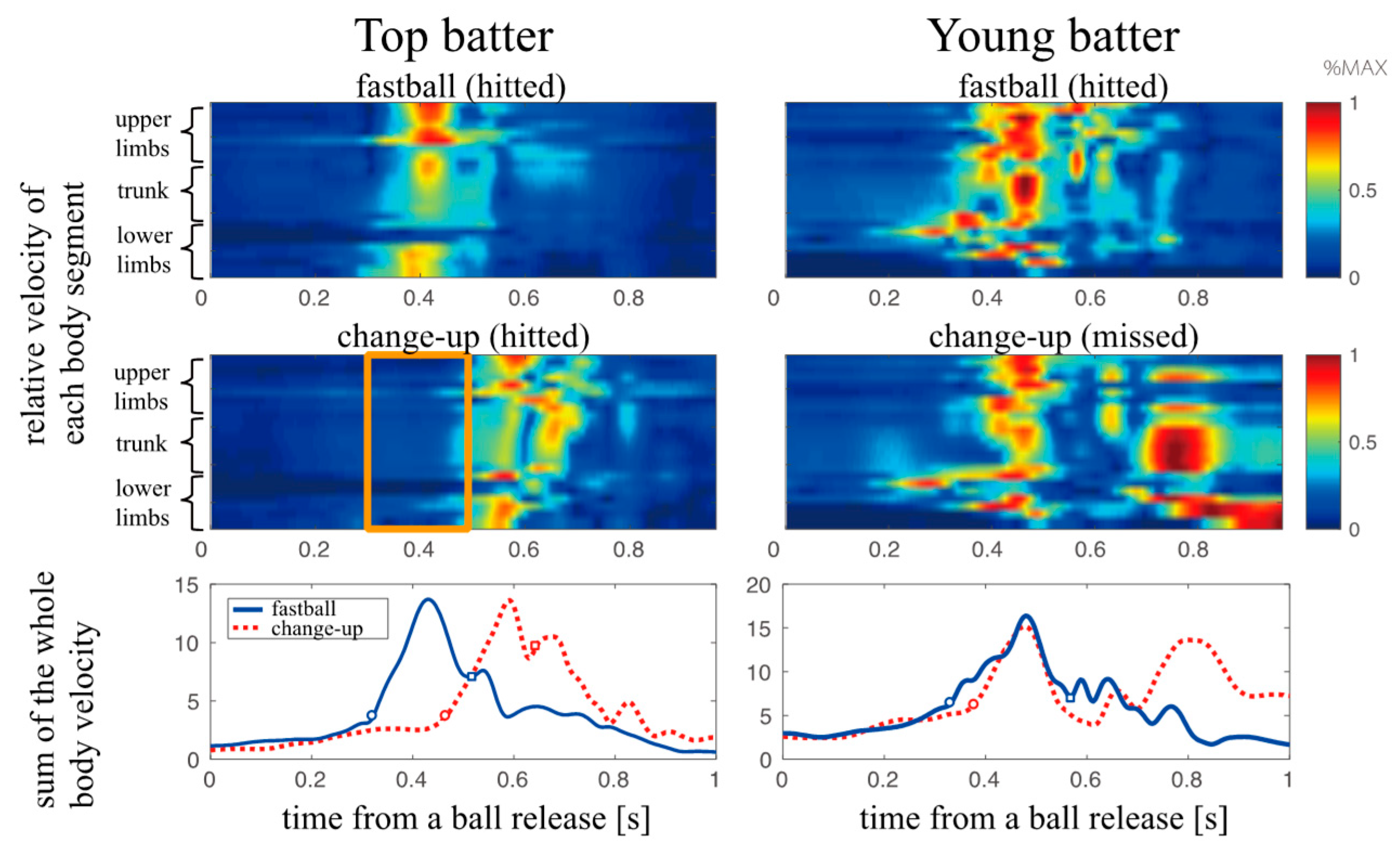 Proceedings 02 00205 g001 550