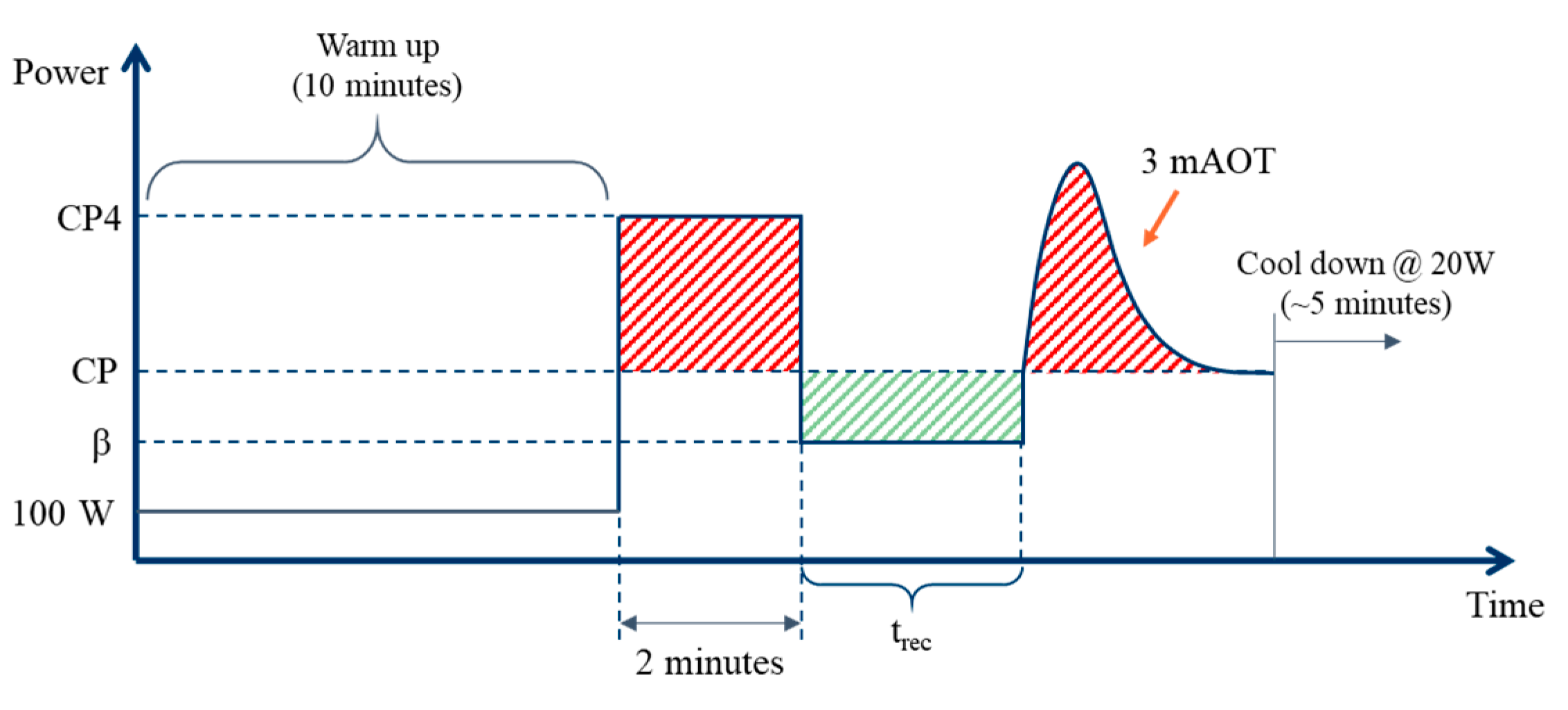 Proceedings 02 00208 g001