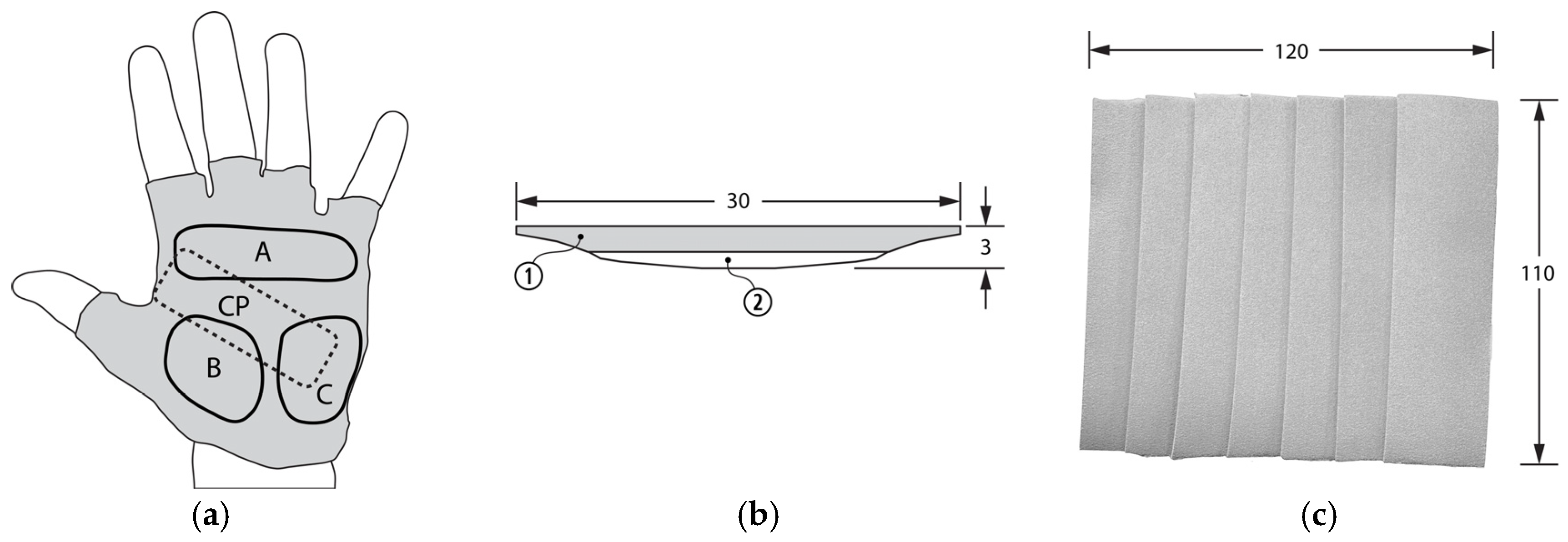 Proceedings 02 00213 g002