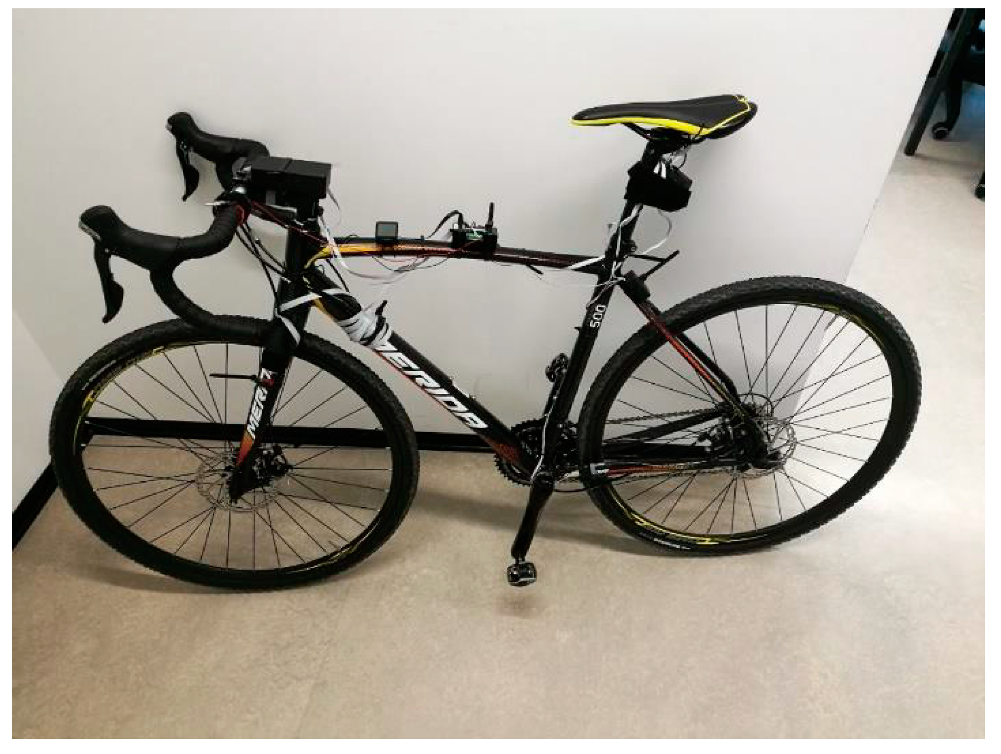 Proceedings 02 00217 g001 550