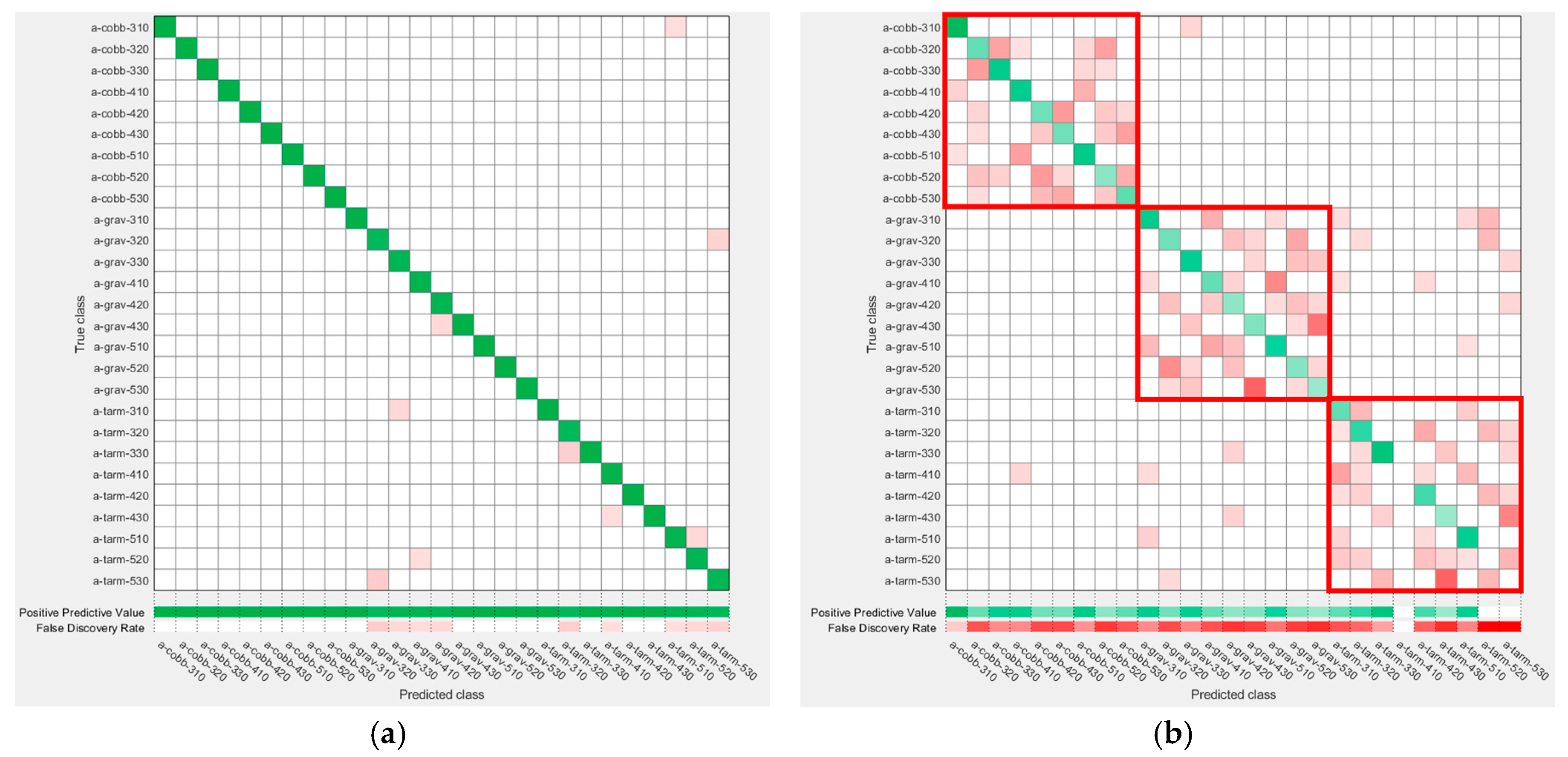 Proceedings 02 00217 g003 550