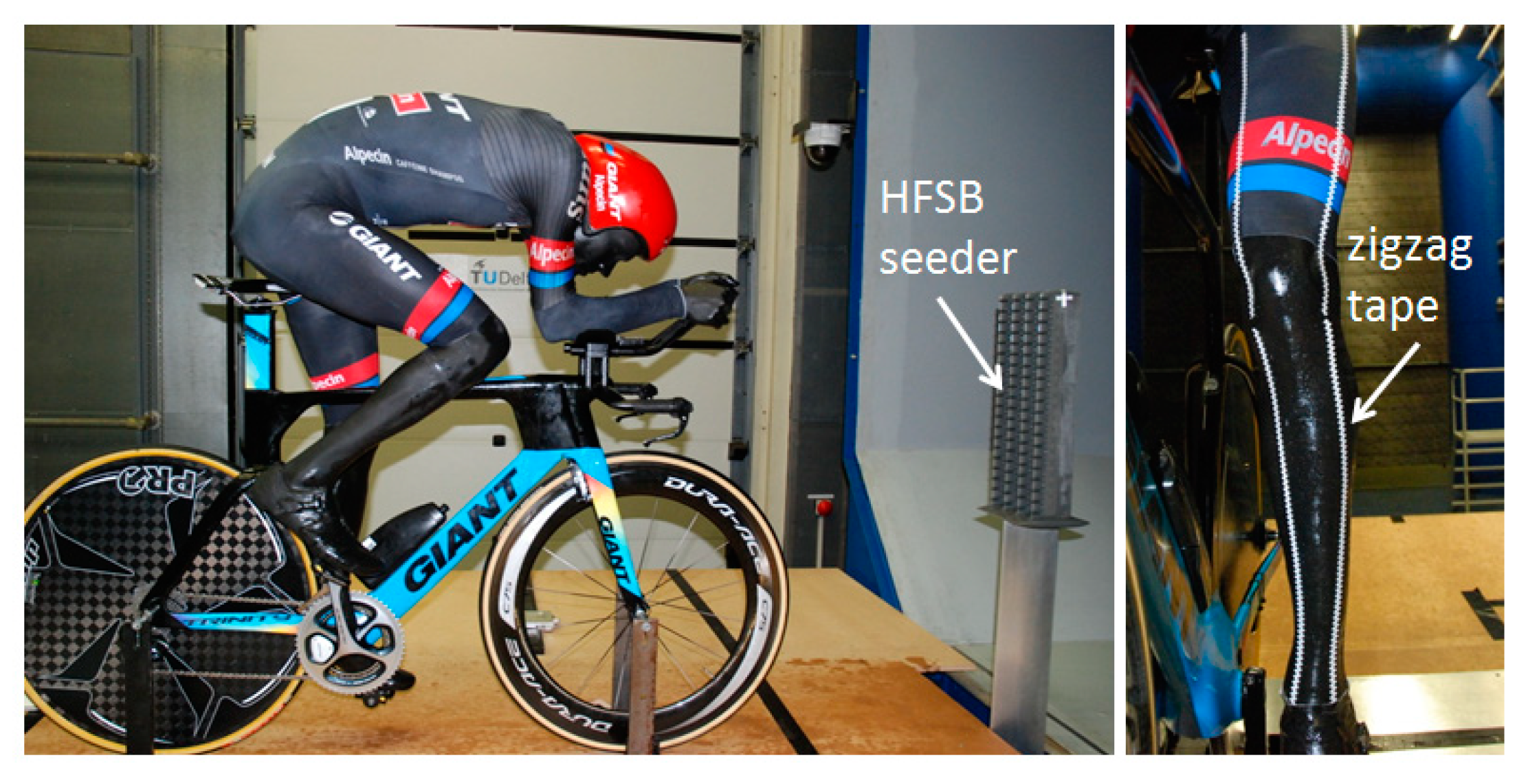 Proceedings 02 00222 g001