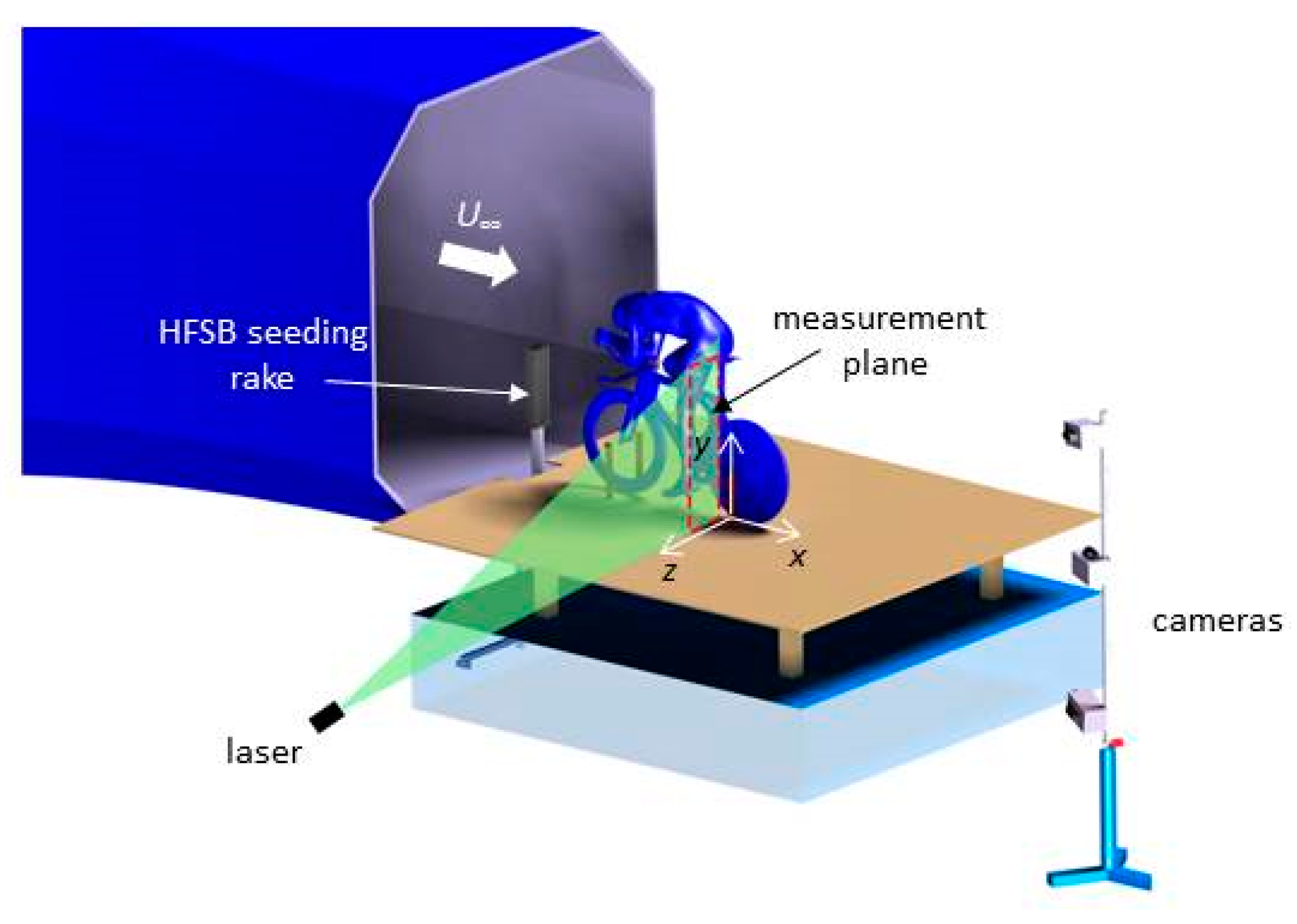 Proceedings 02 00222 g002