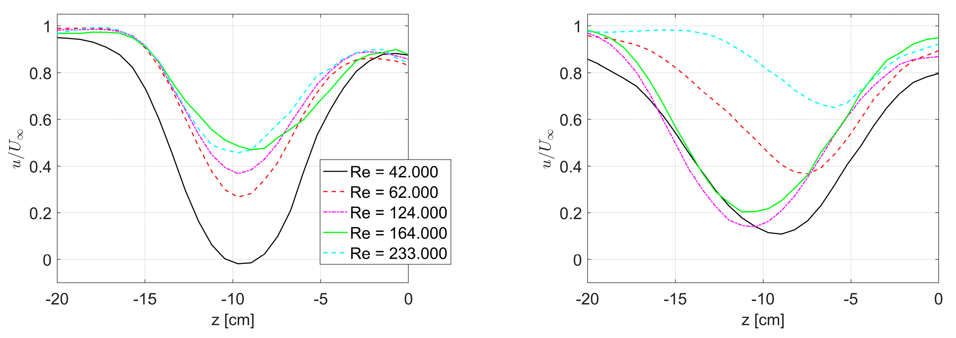 Proceedings 02 00222 g004