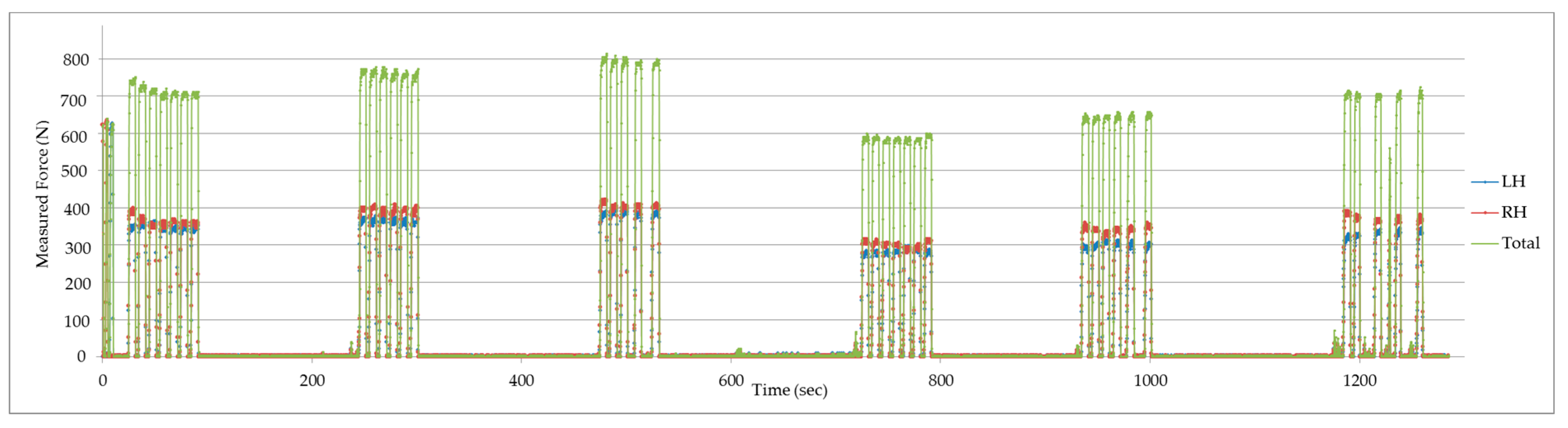 Proceedings 02 00227 g004