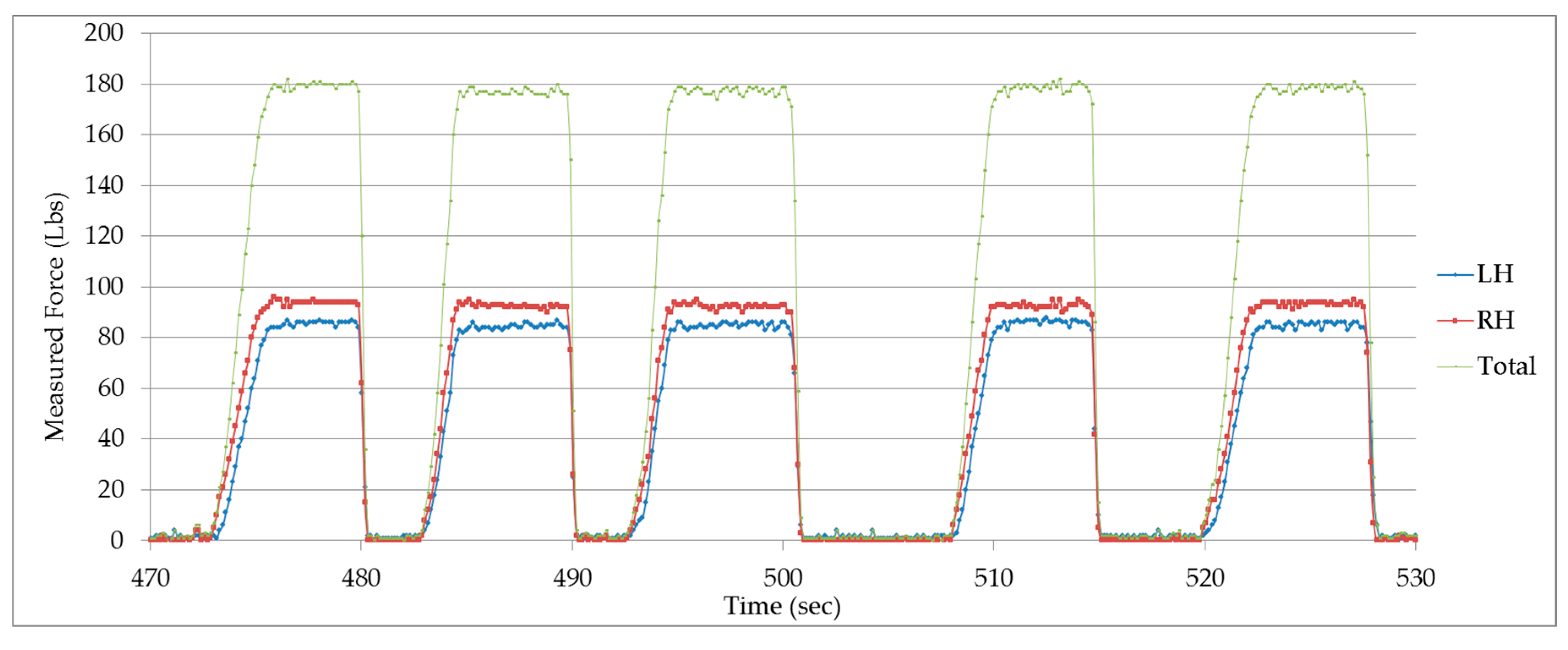 Proceedings 02 00227 g005