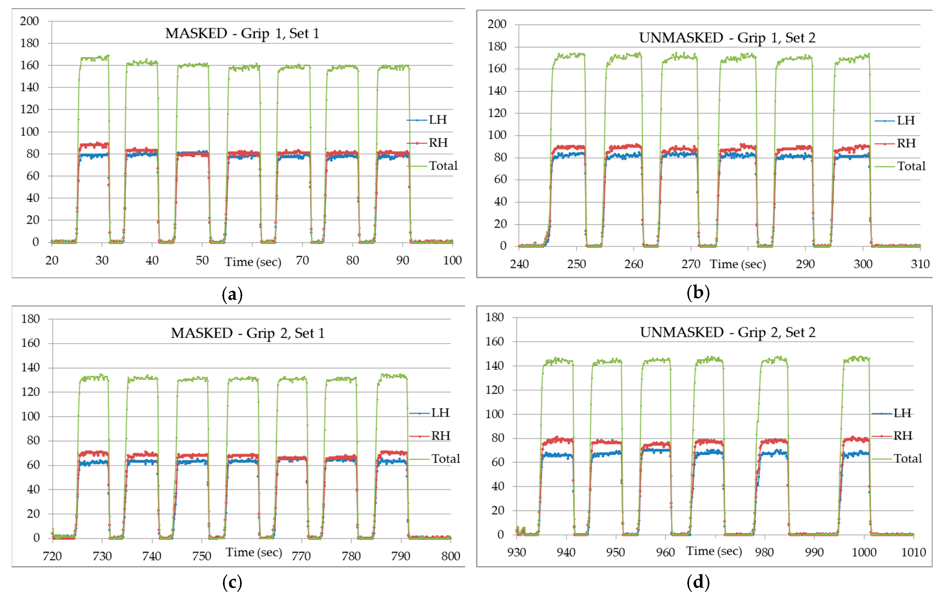 Proceedings 02 00227 g006