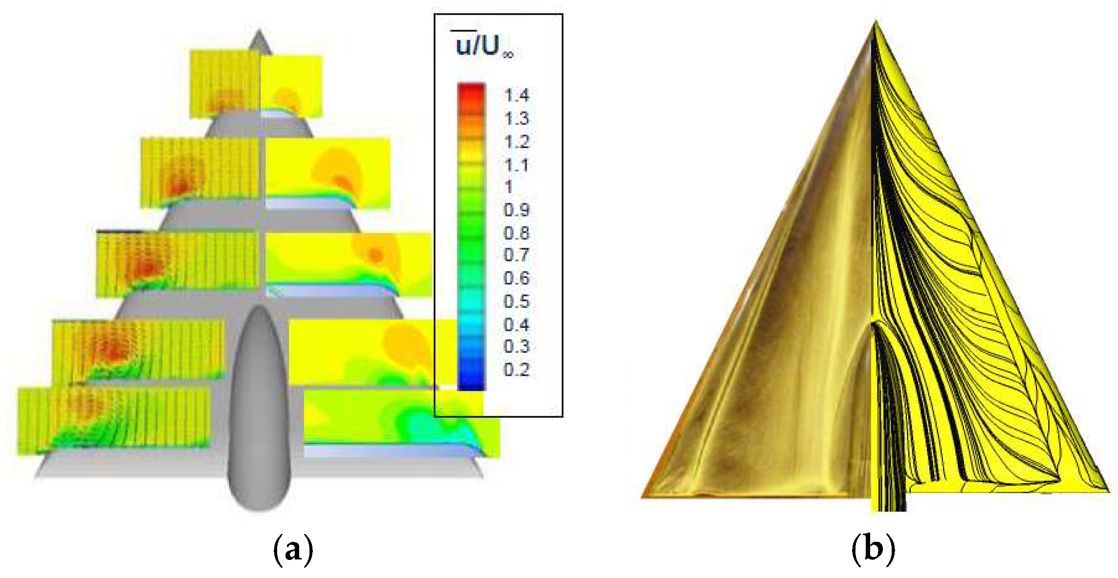 Proceedings 02 00228 g001