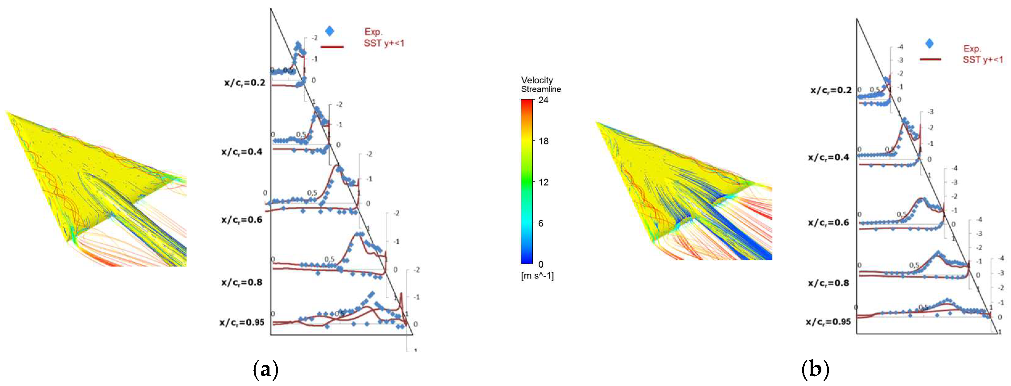 Proceedings 02 00228 g002