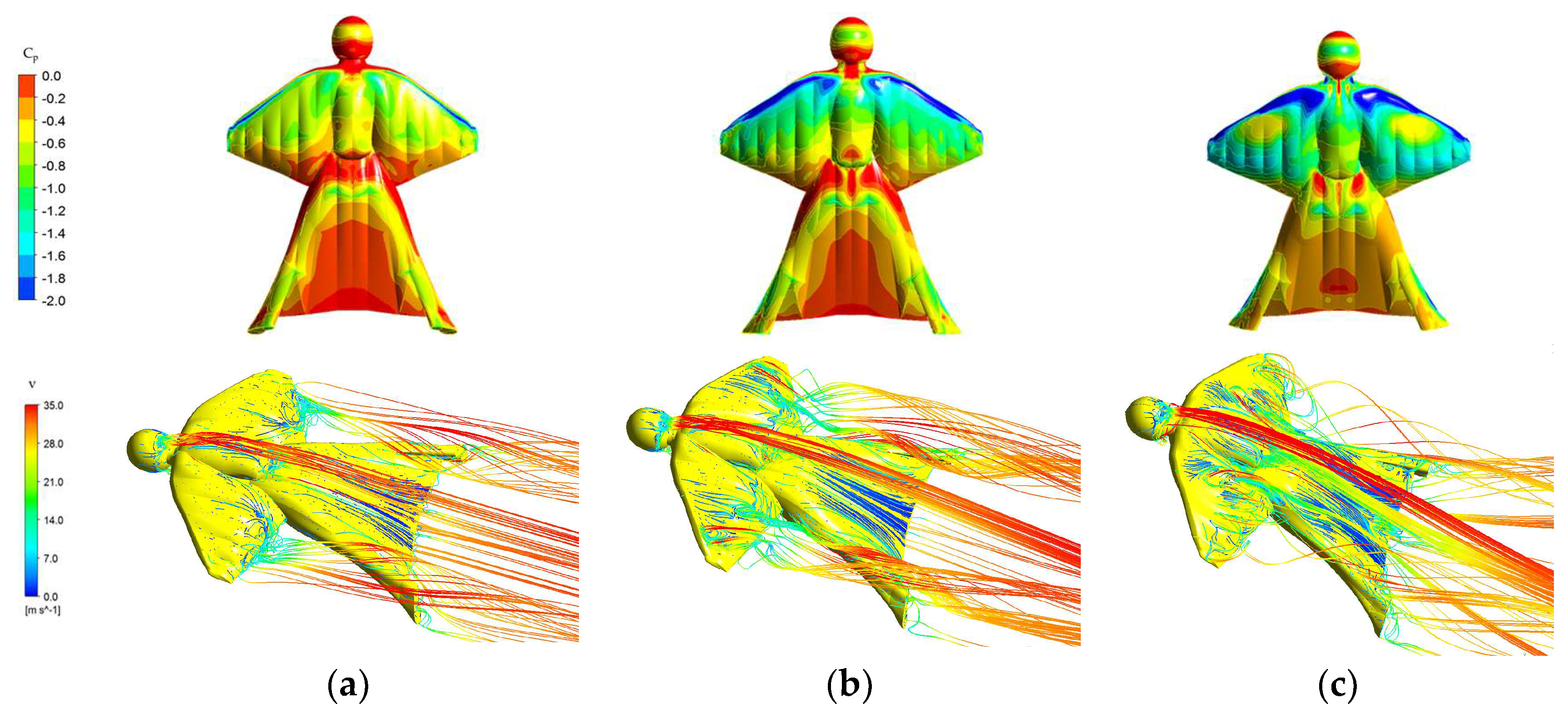 Proceedings 02 00228 g005