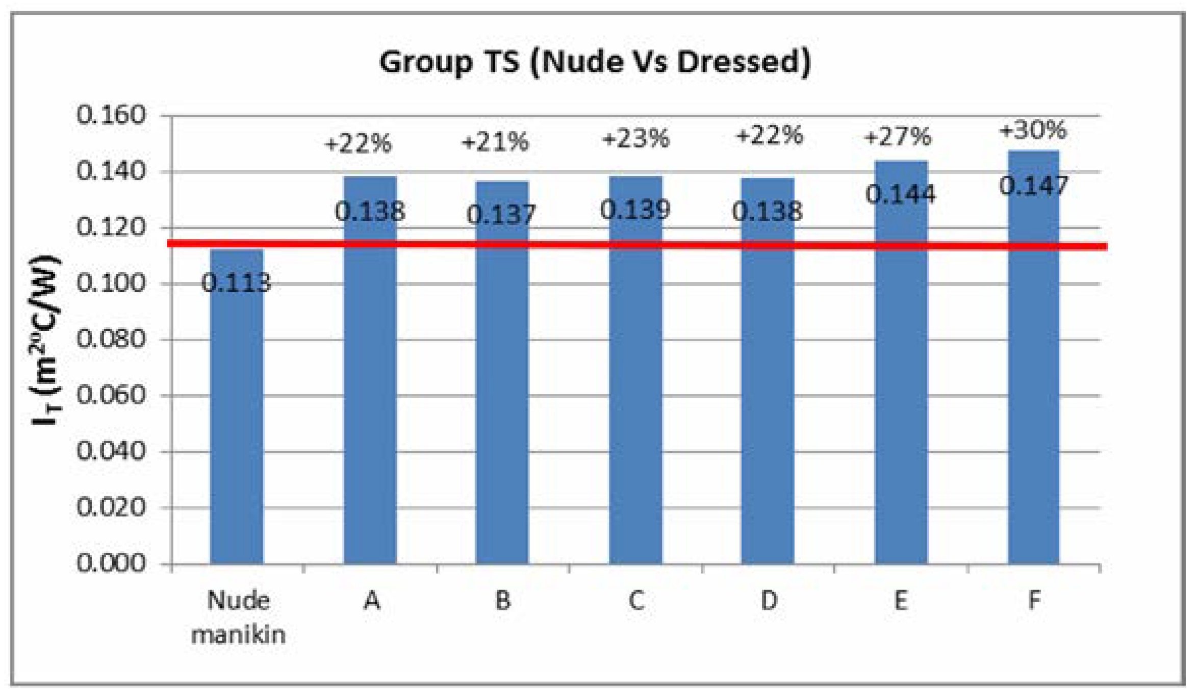 Proceedings 02 00229 g003 550