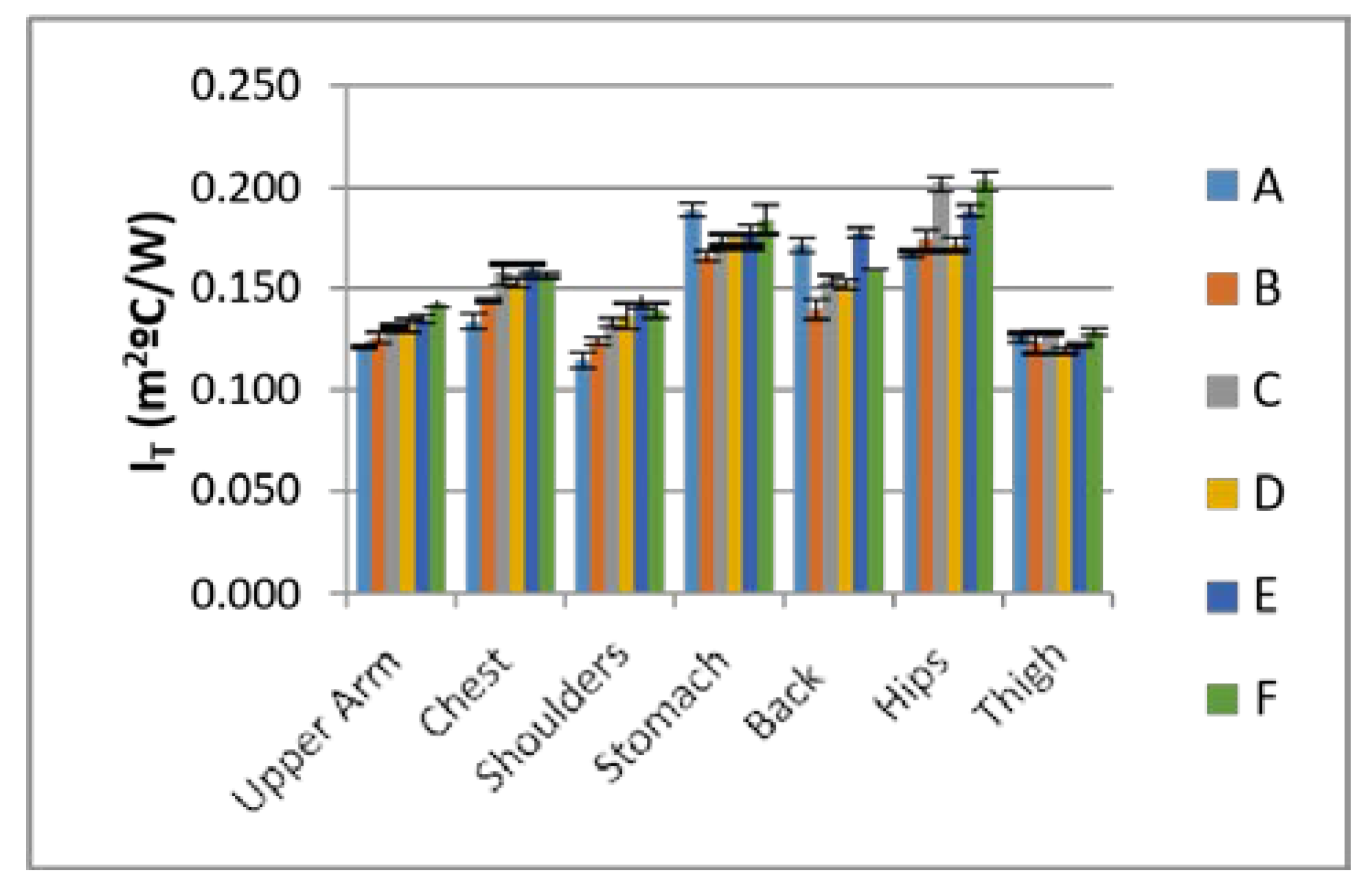 Proceedings 02 00229 g004 550