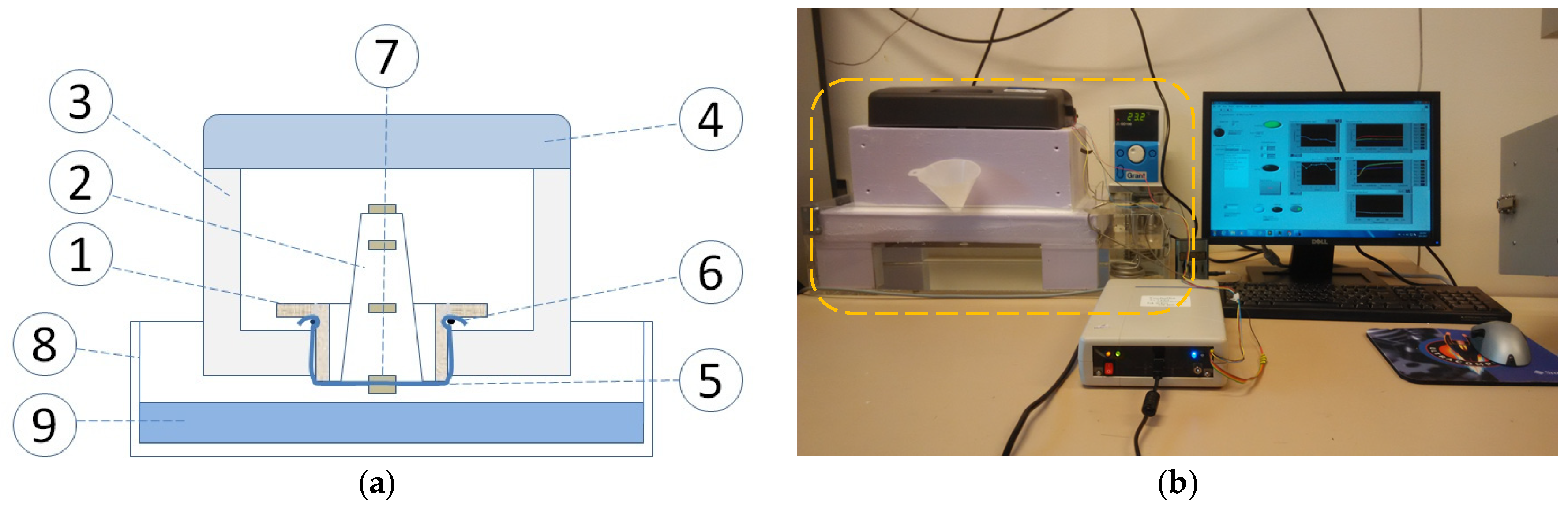 Proceedings 02 00230 g001
