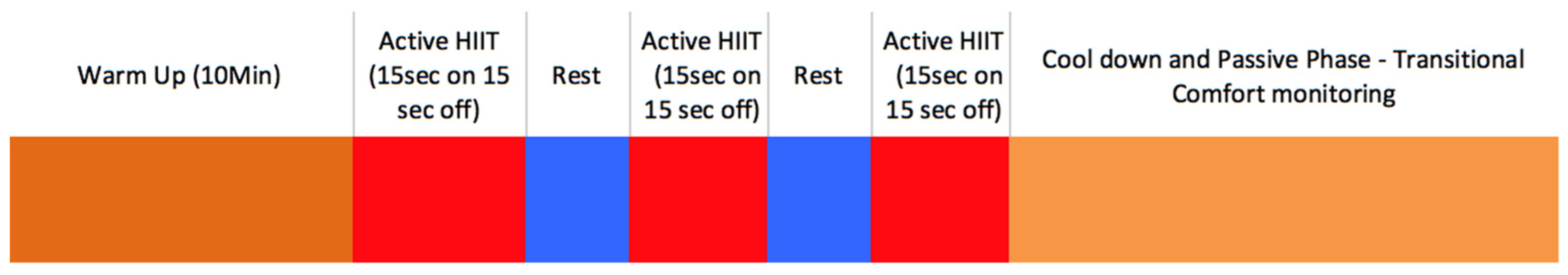 Proceedings 02 00231 g001 550