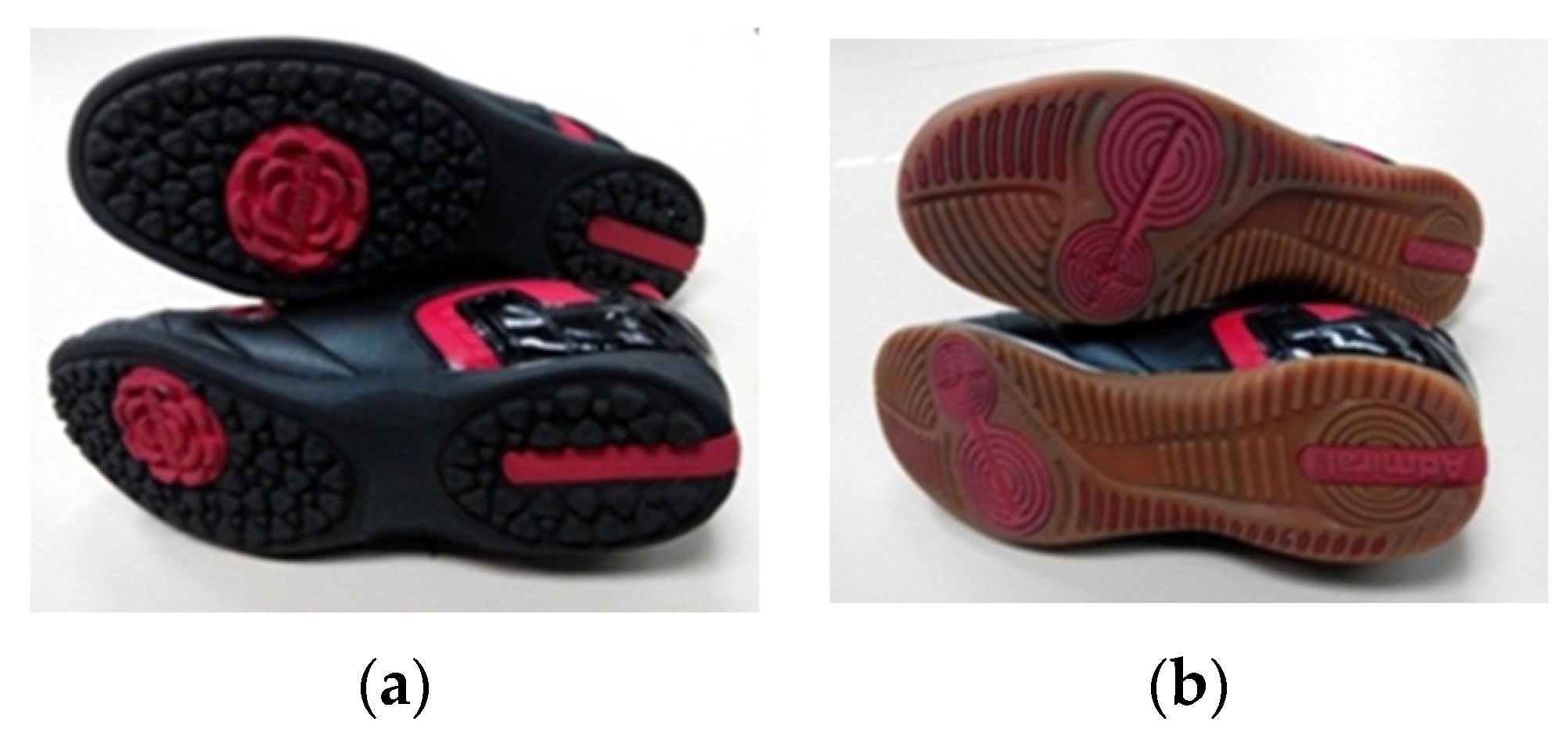 Proceedings 02 00233 g002