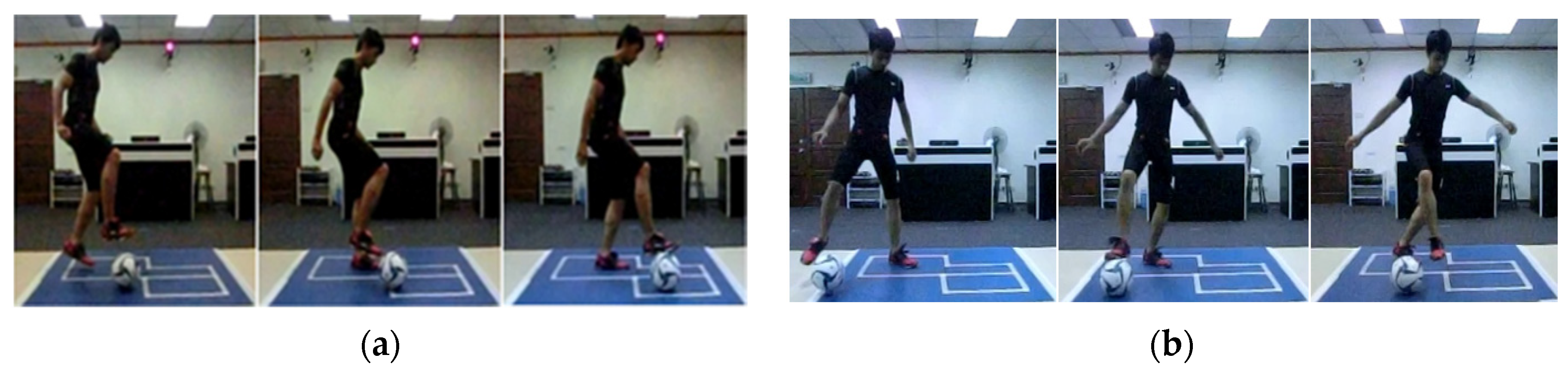 Proceedings 02 00233 g003