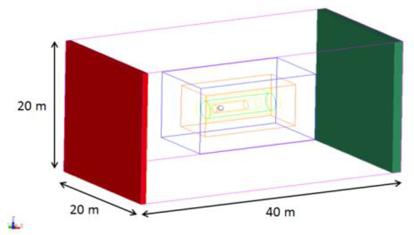 Proceedings 02 00237 g002