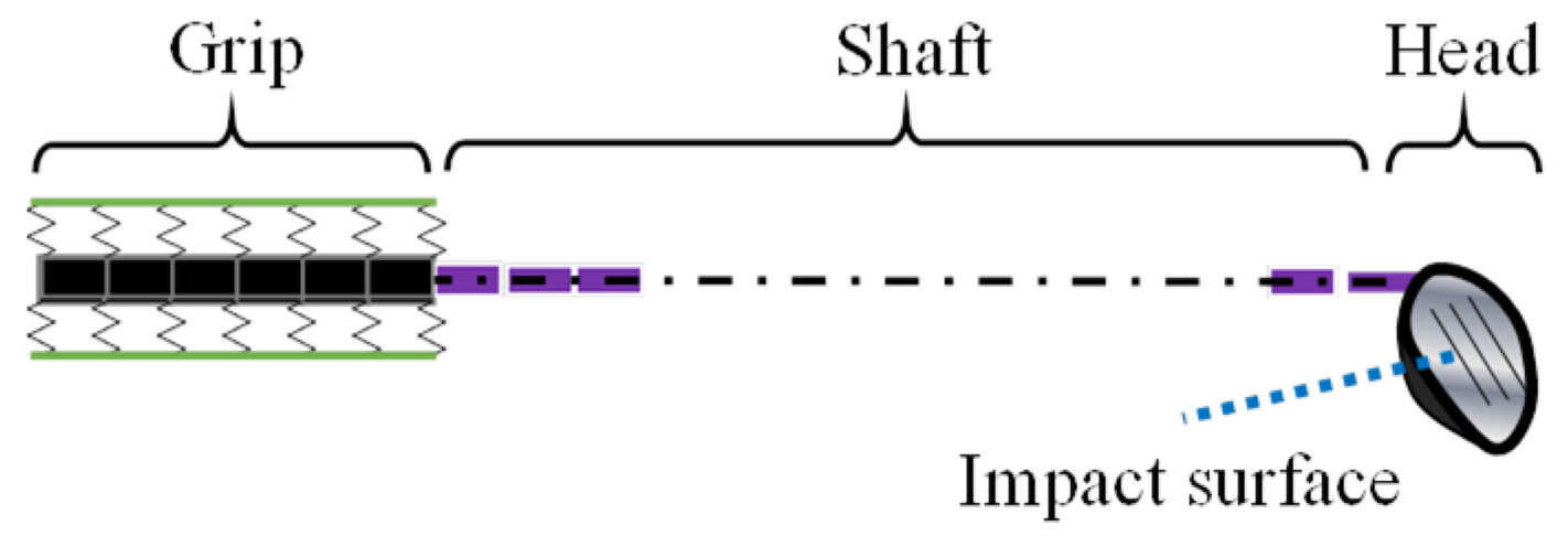 Proceedings 02 00241 g001