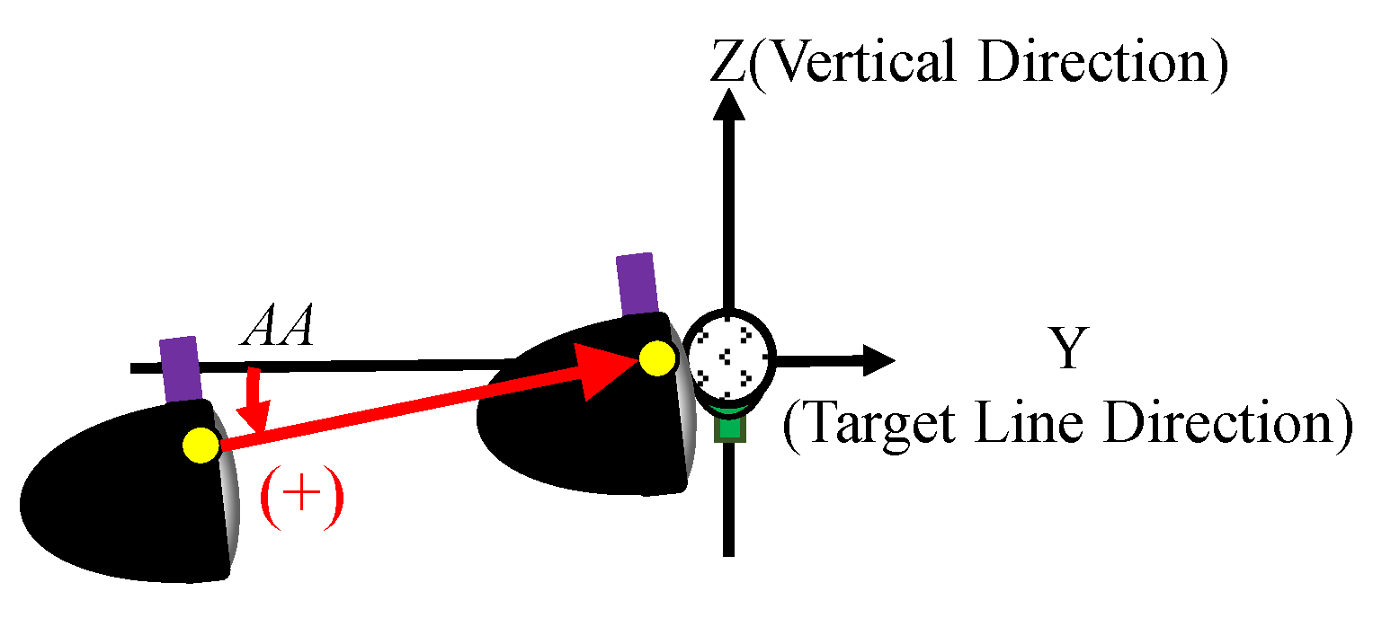 Proceedings 02 00241 g007