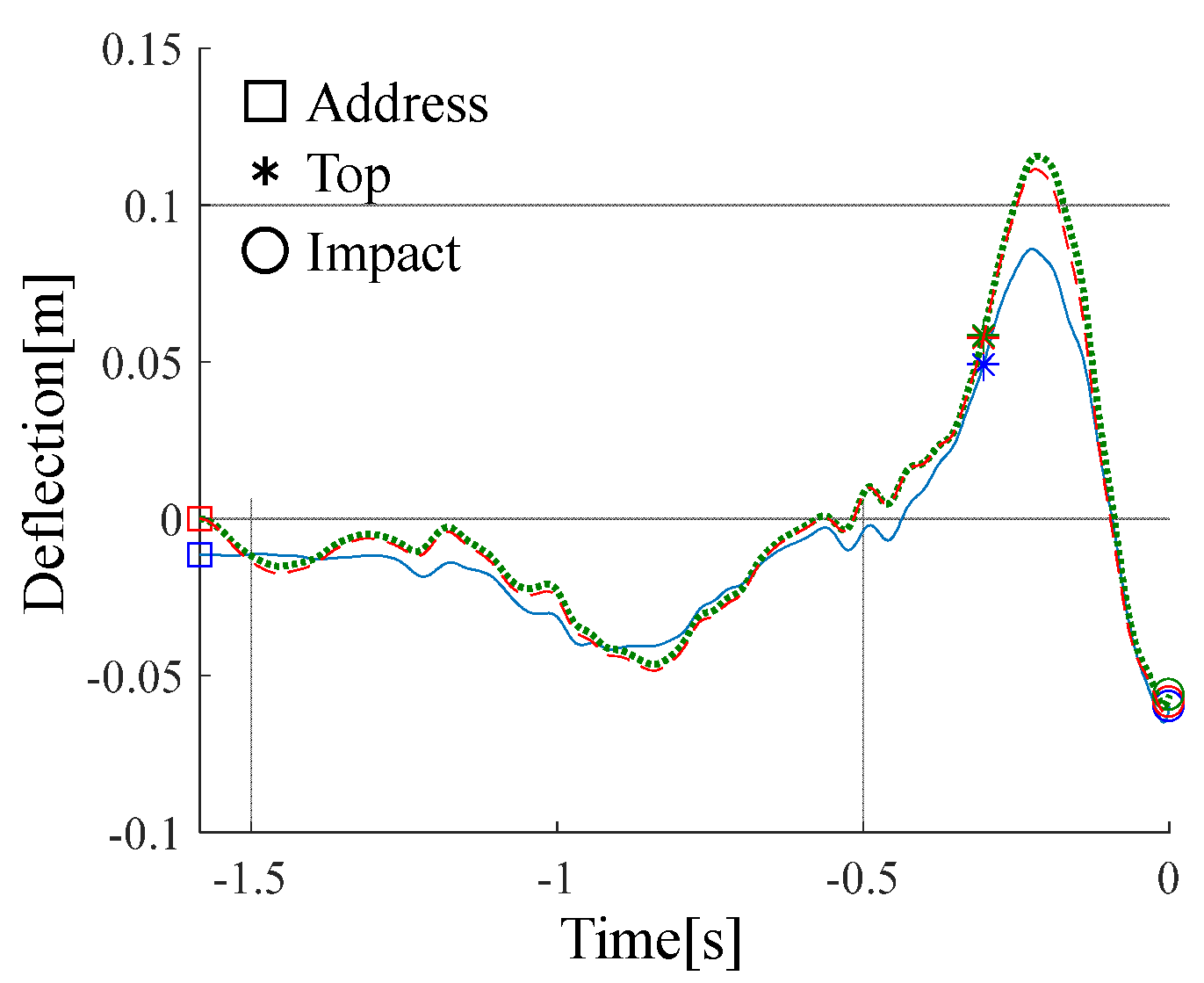 Proceedings 02 00241 g009