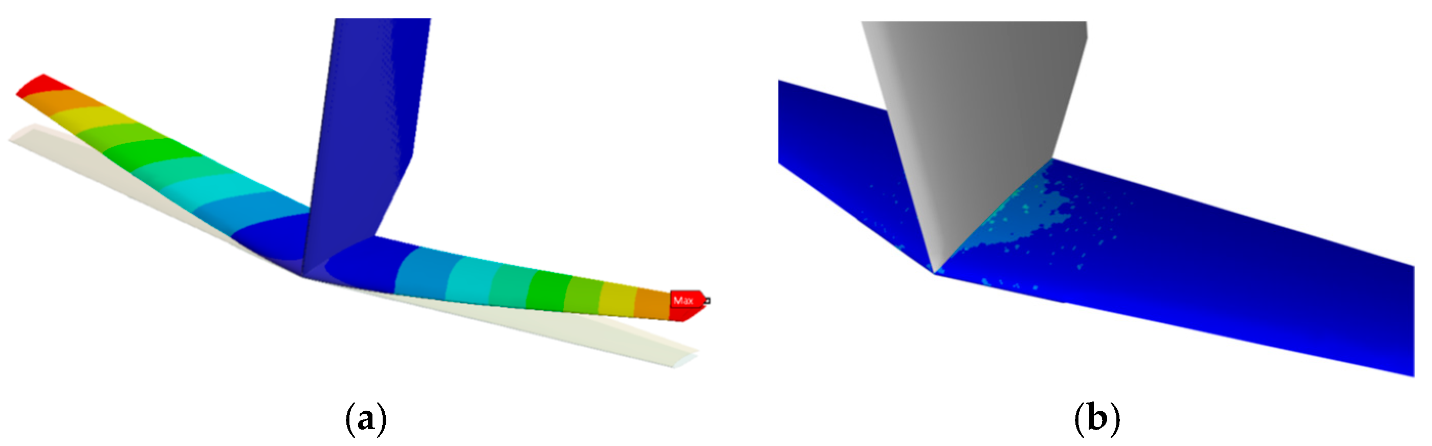 Proceedings 02 00252 g005