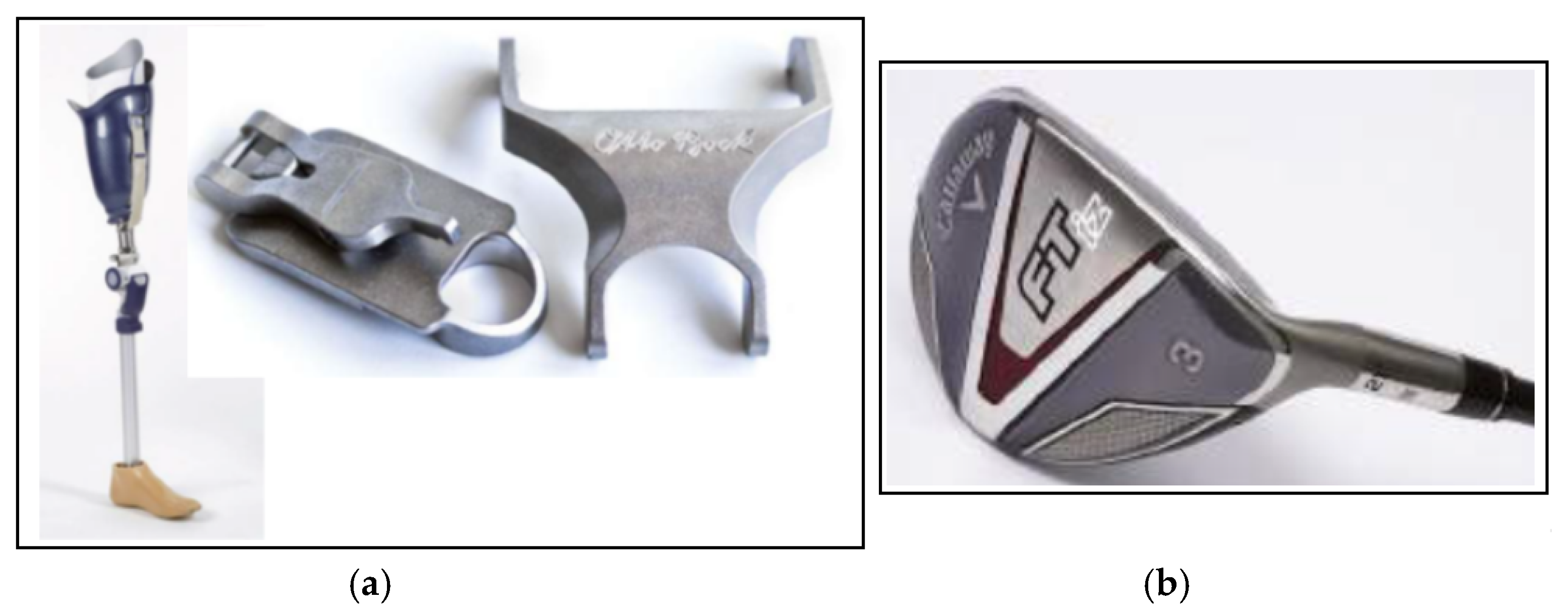 Proceedings 02 00254 g001