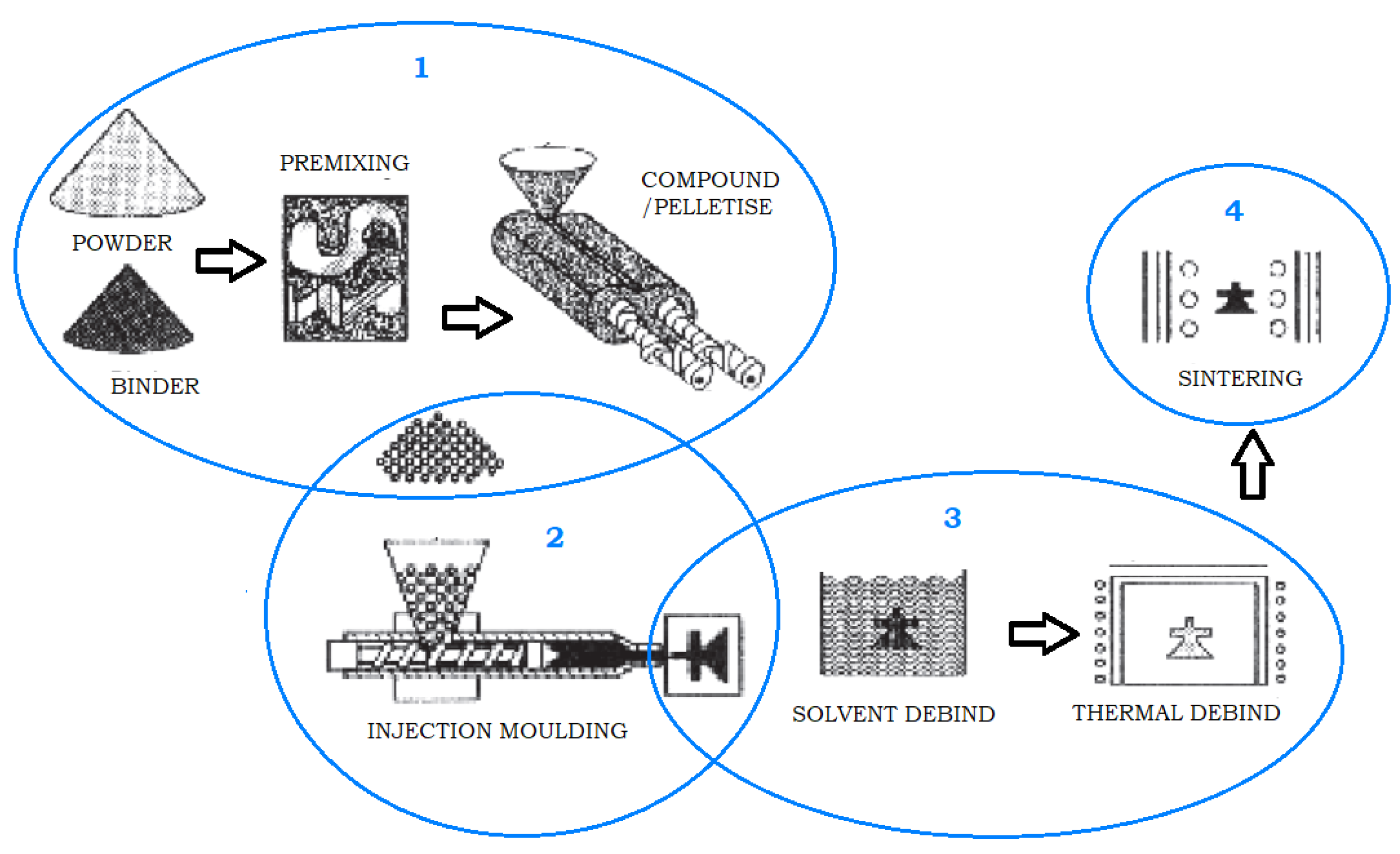 Proceedings 02 00254 g004