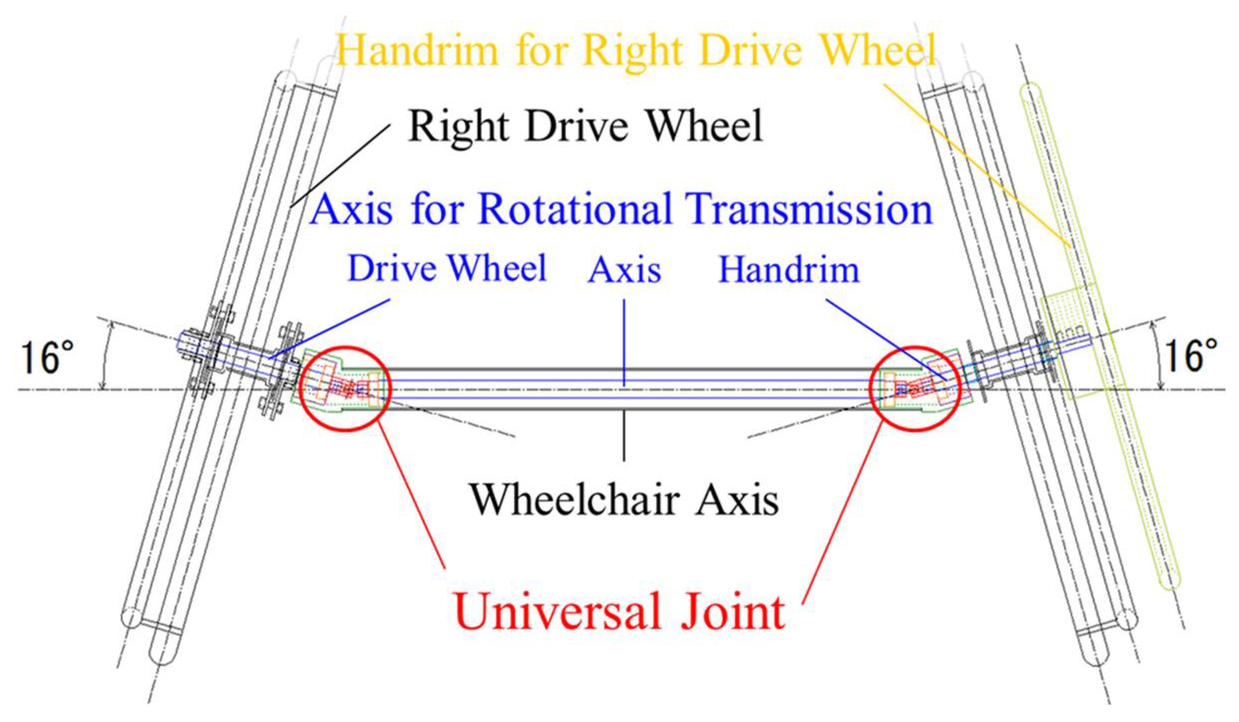 Proceedings 02 00257 g001 550