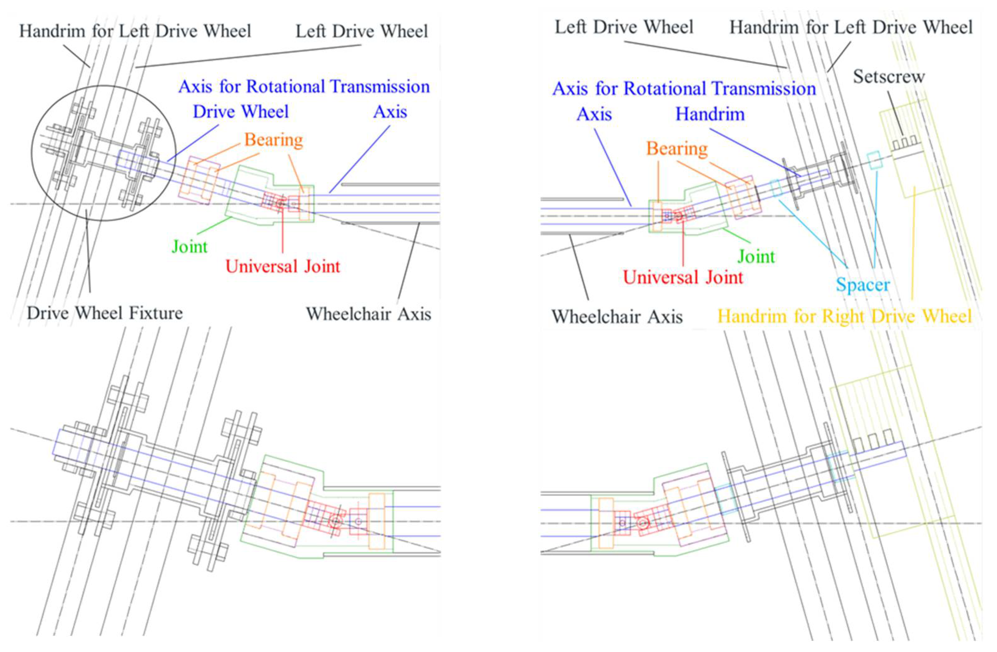 Proceedings 02 00257 g002 550