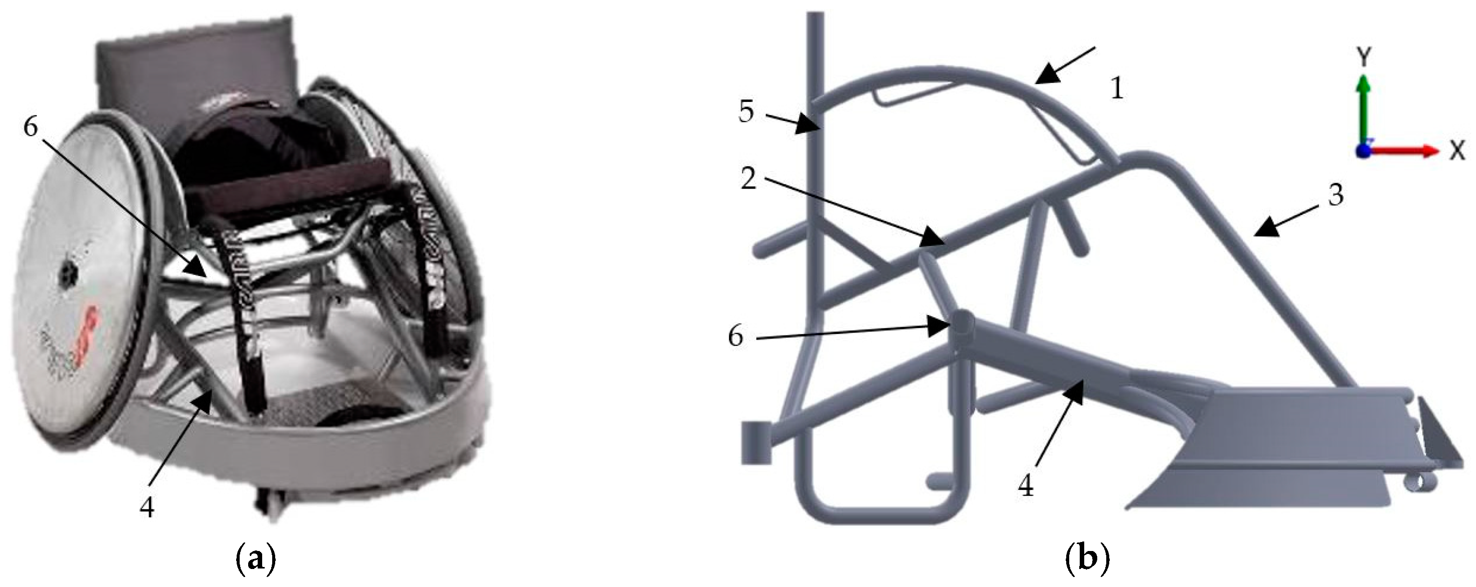 Proceedings 02 00260 g001 550