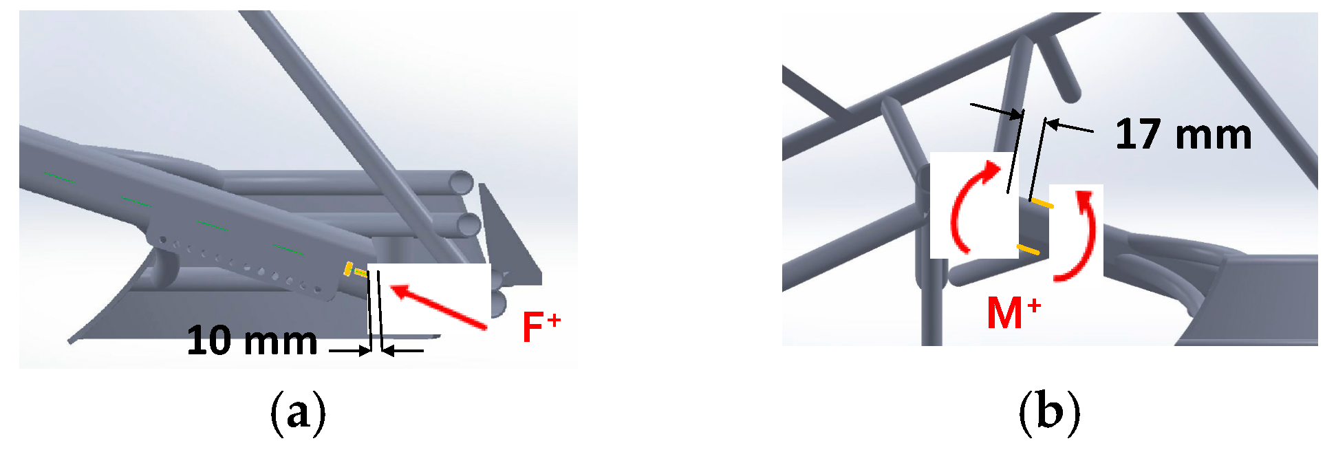 Proceedings 02 00260 g002 550
