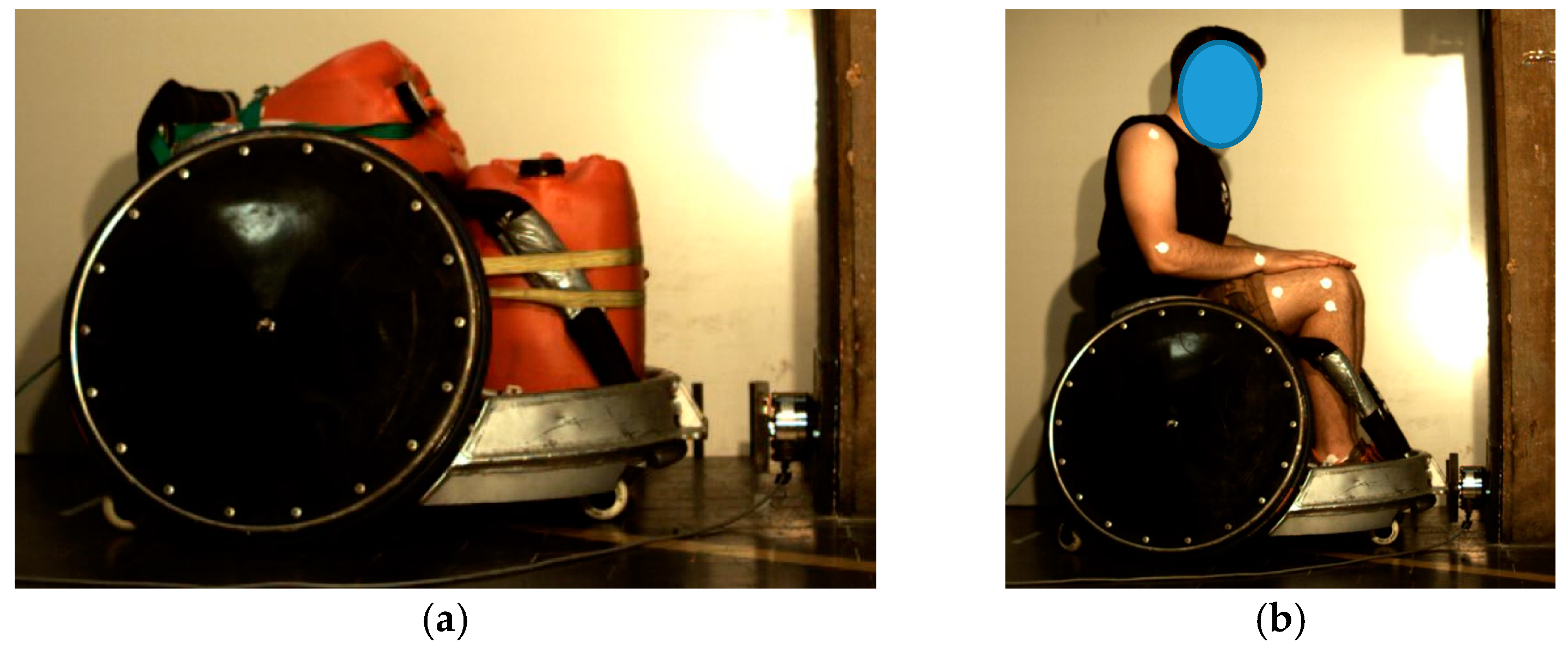 Proceedings 02 00260 g003 550