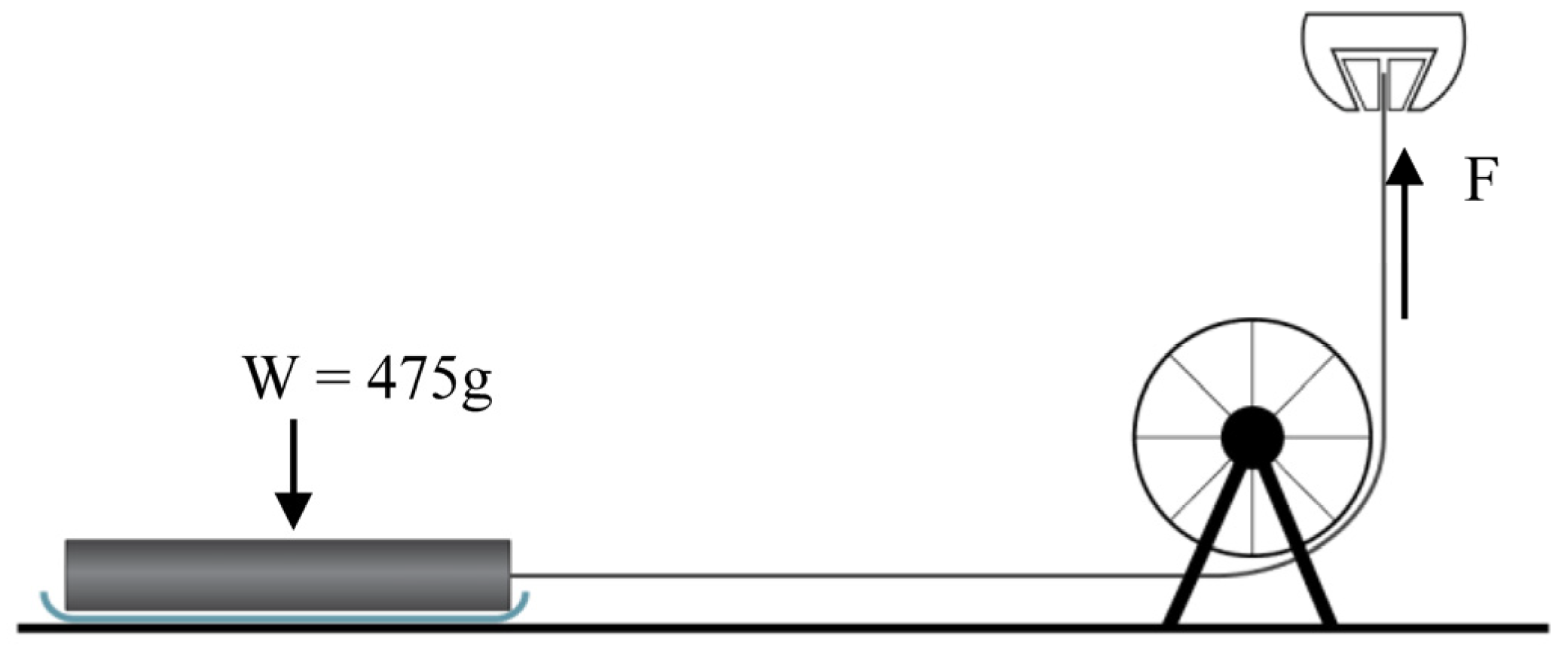 Proceedings 02 00261 g002