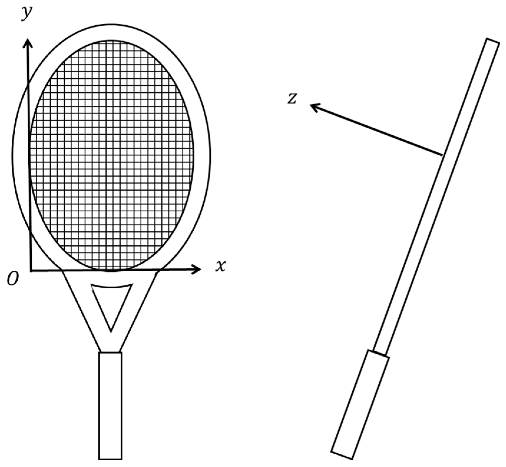 Proceedings 02 00264 g001